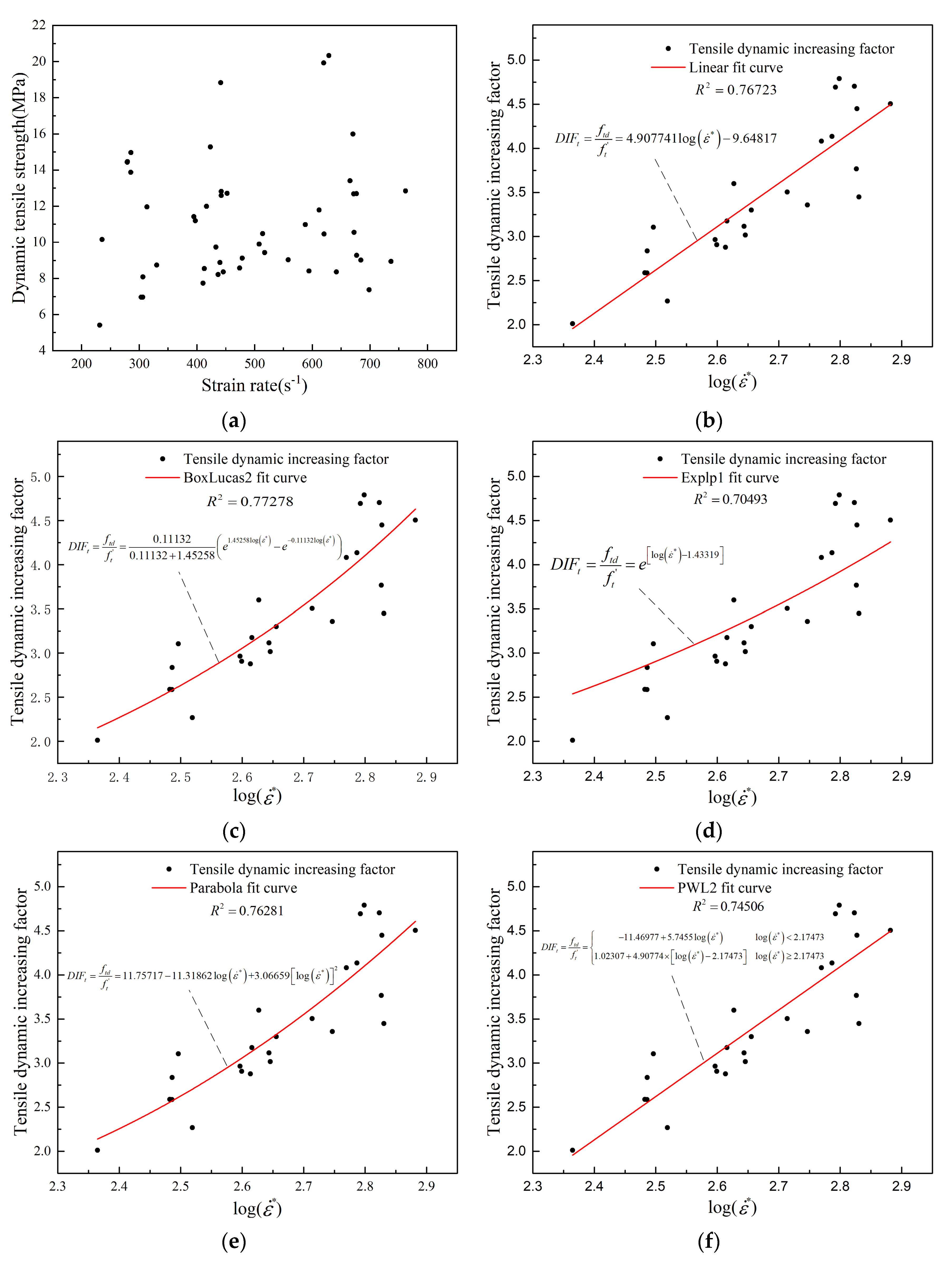 Applsci 13 08533 g007 Applsci 13 08533 g007