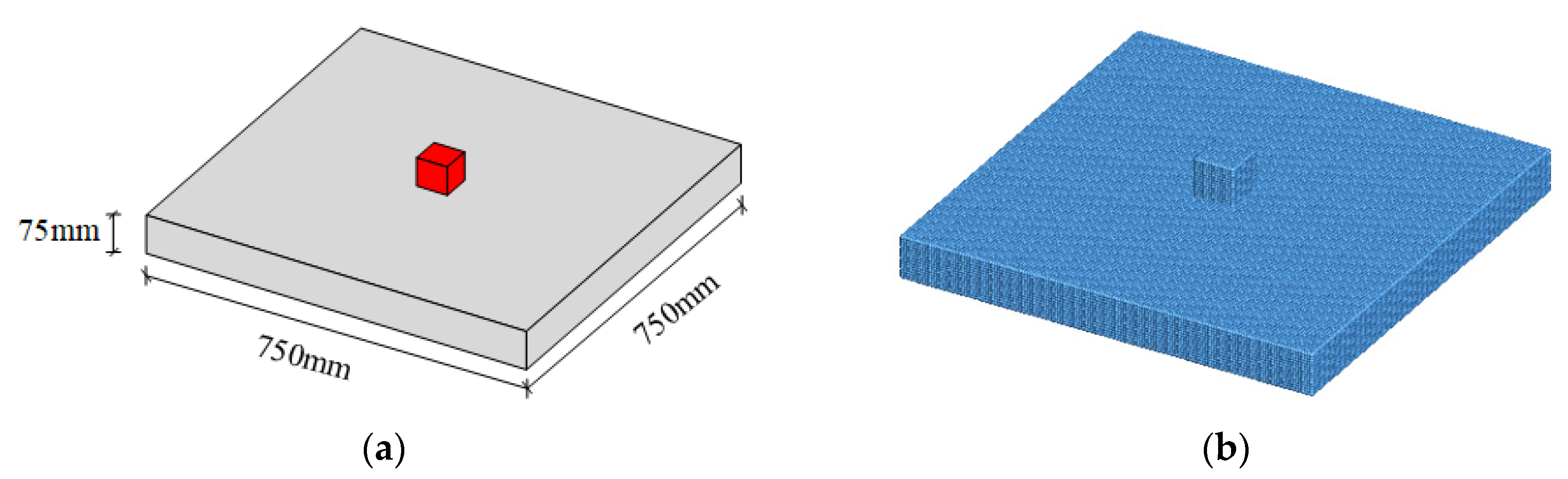 Applsci 13 08533 g009 Applsci 13 08533 g009