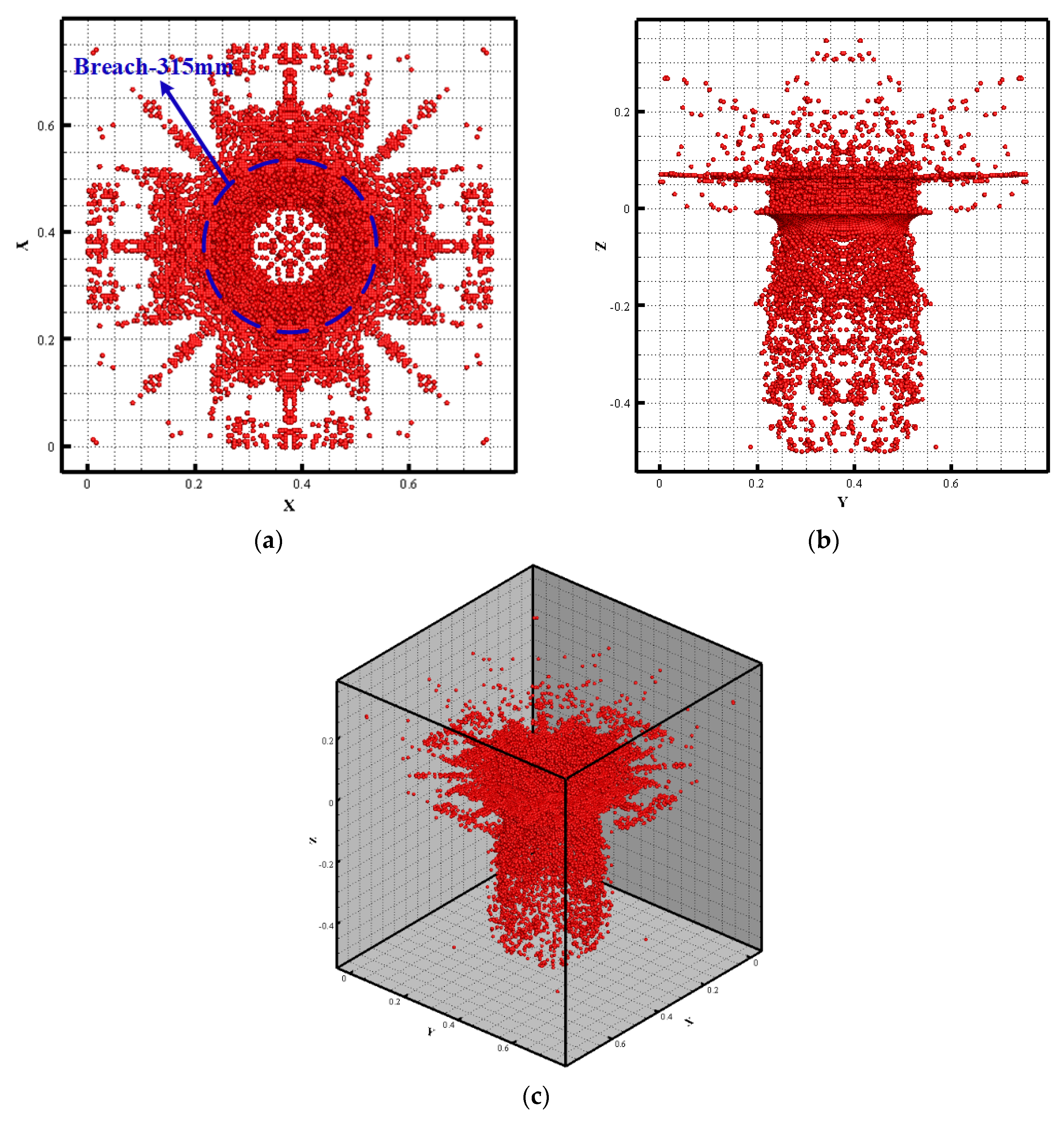 Applsci 13 08533 g013 Applsci 13 08533 g013