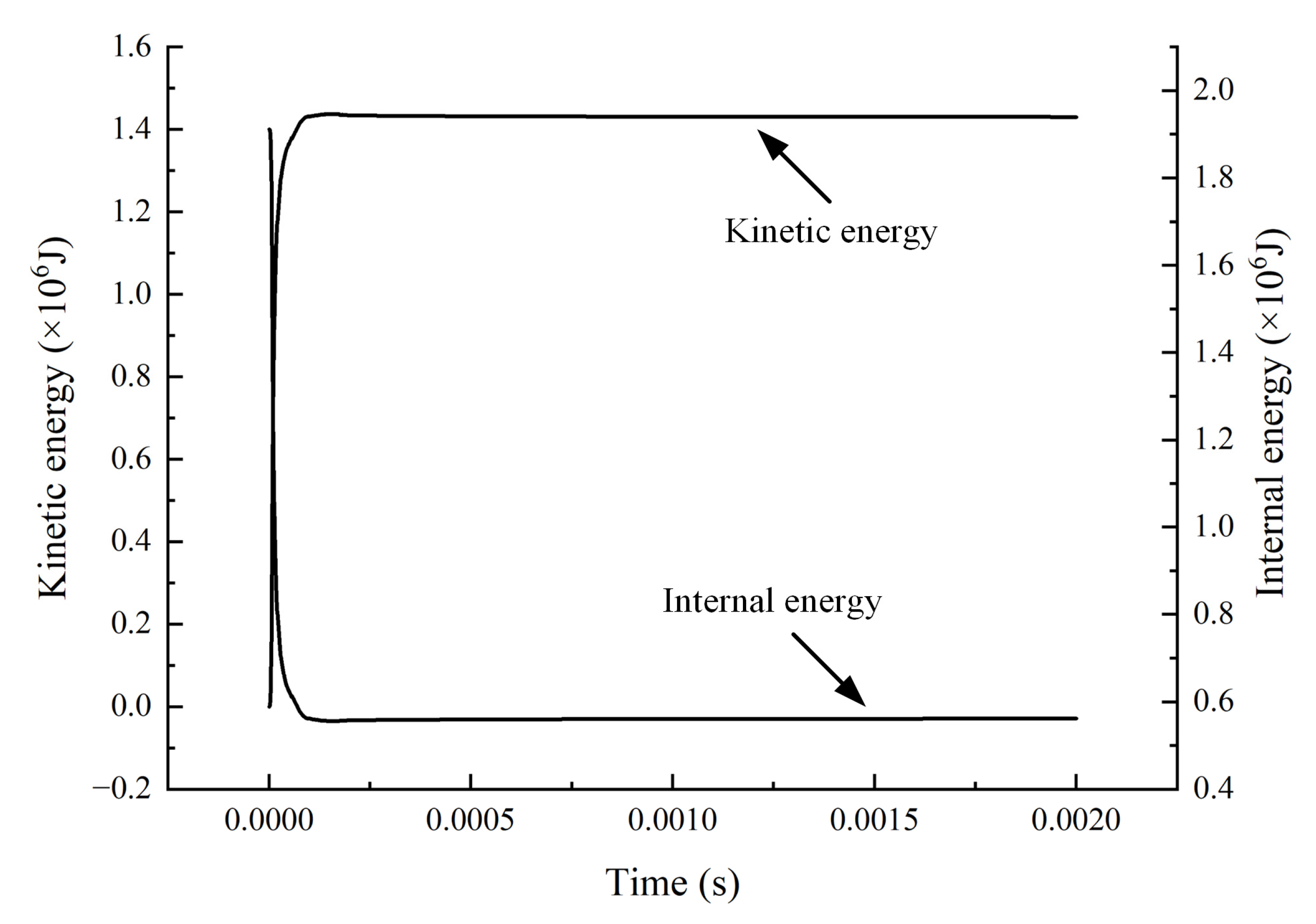 Applsci 13 08533 g014 Applsci 13 08533 g014