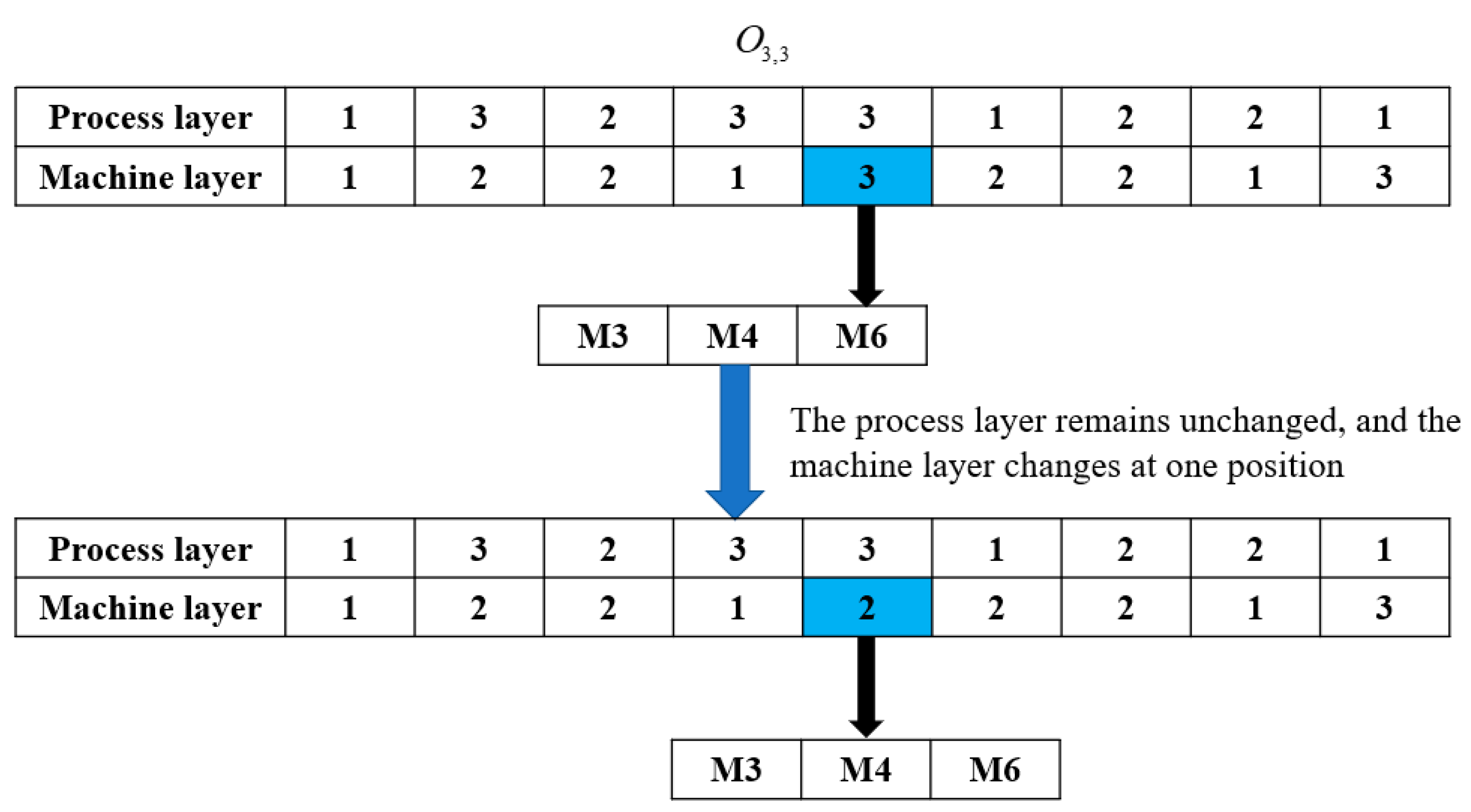 Applsci 13 08535 g005