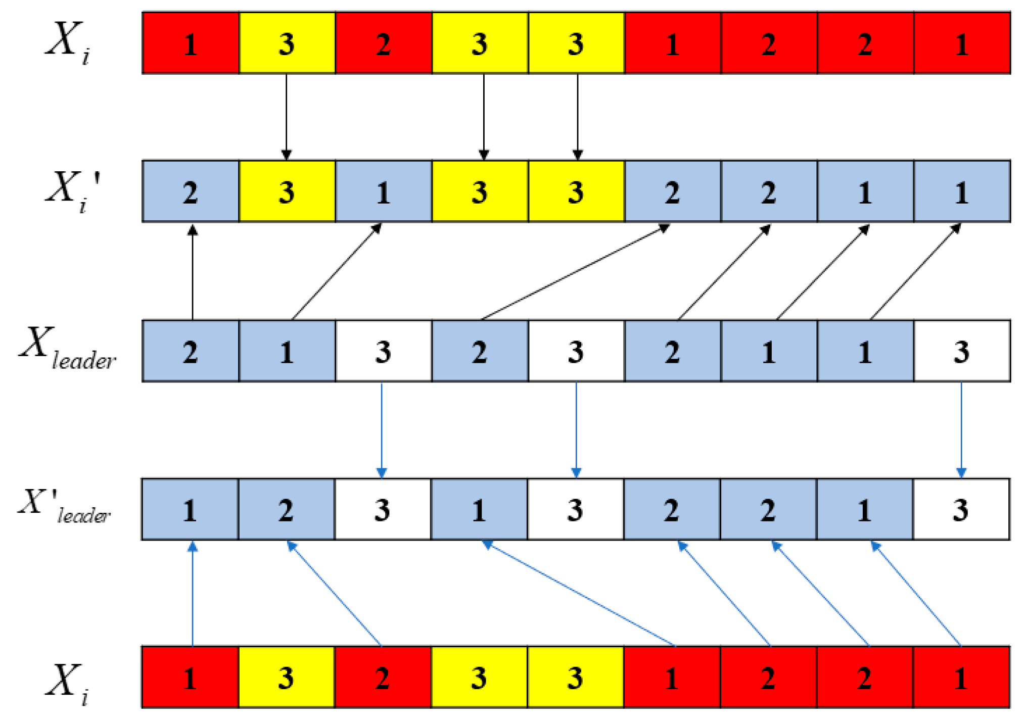 Applsci 13 08535 g006