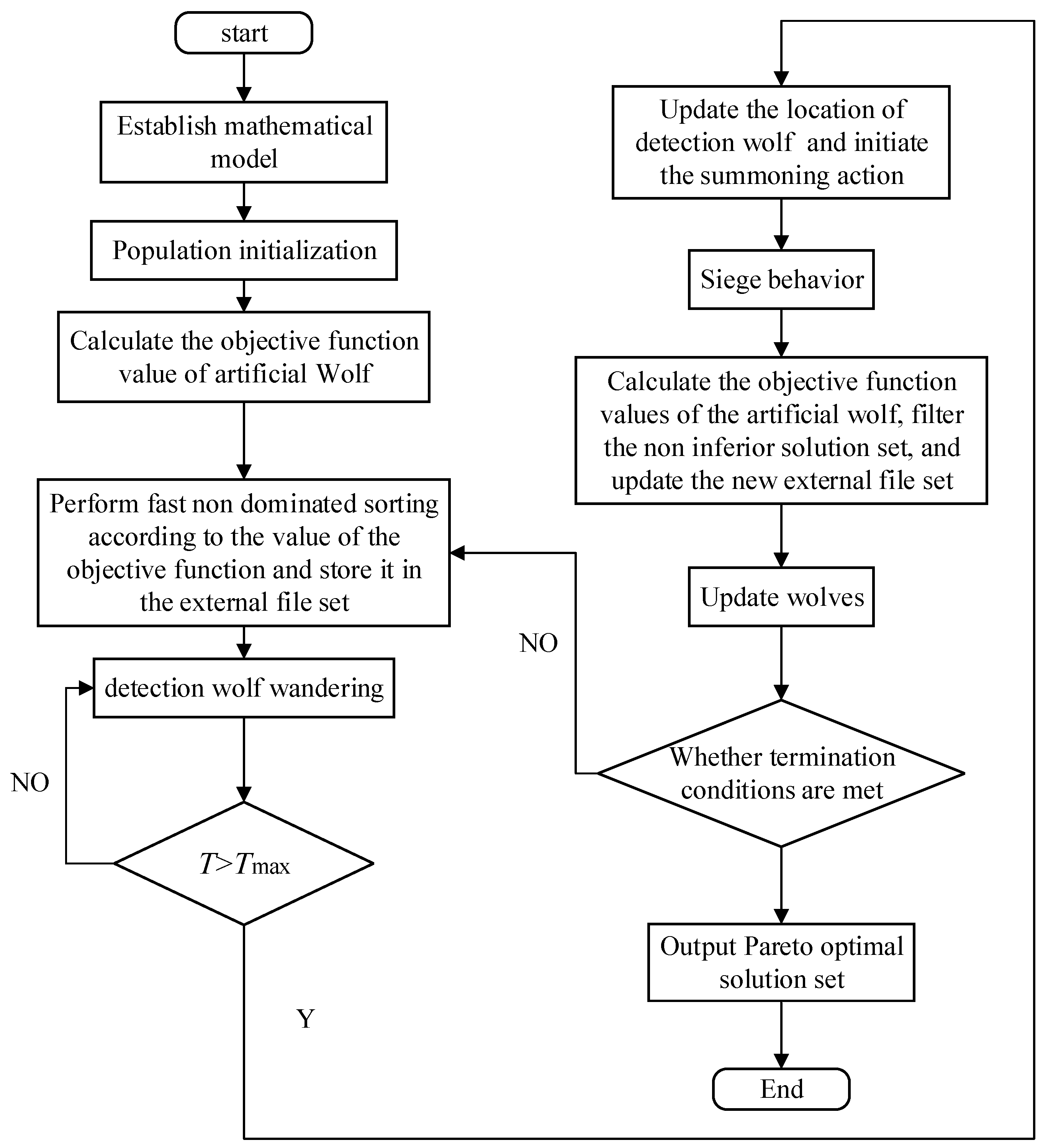 Applsci 13 08535 g007