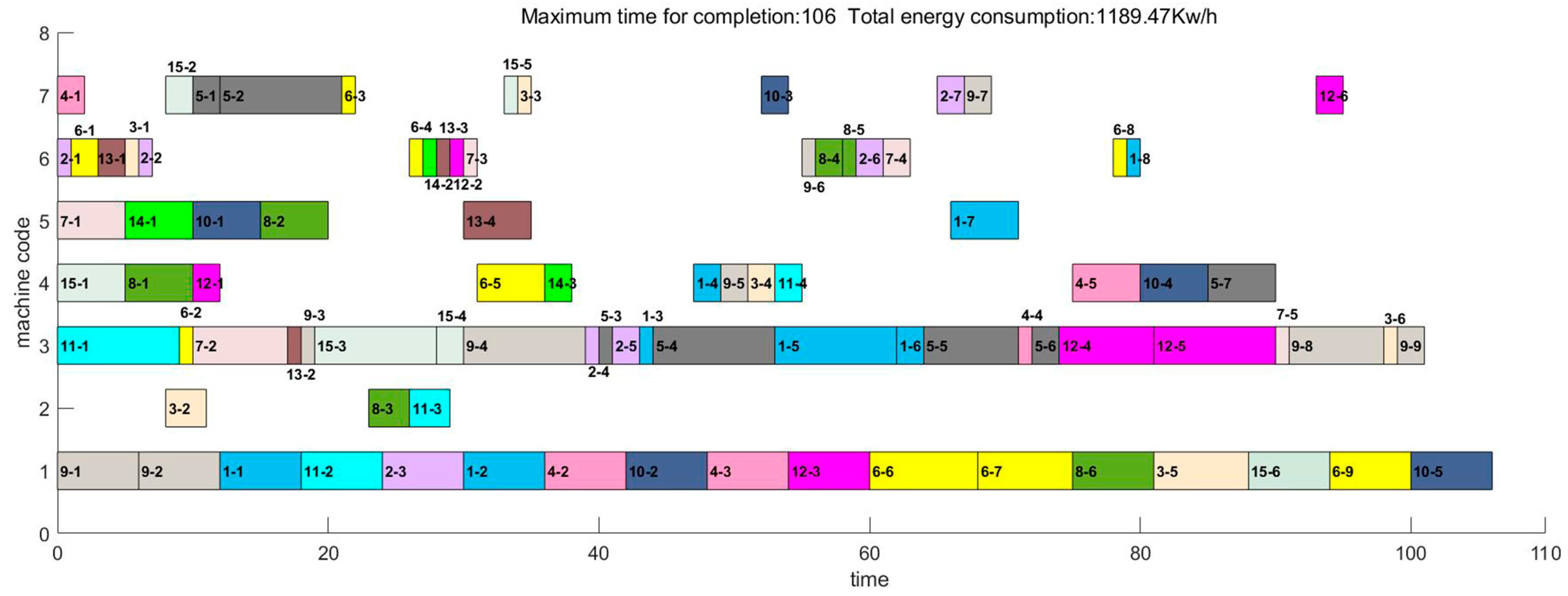 Applsci 13 08535 g008
