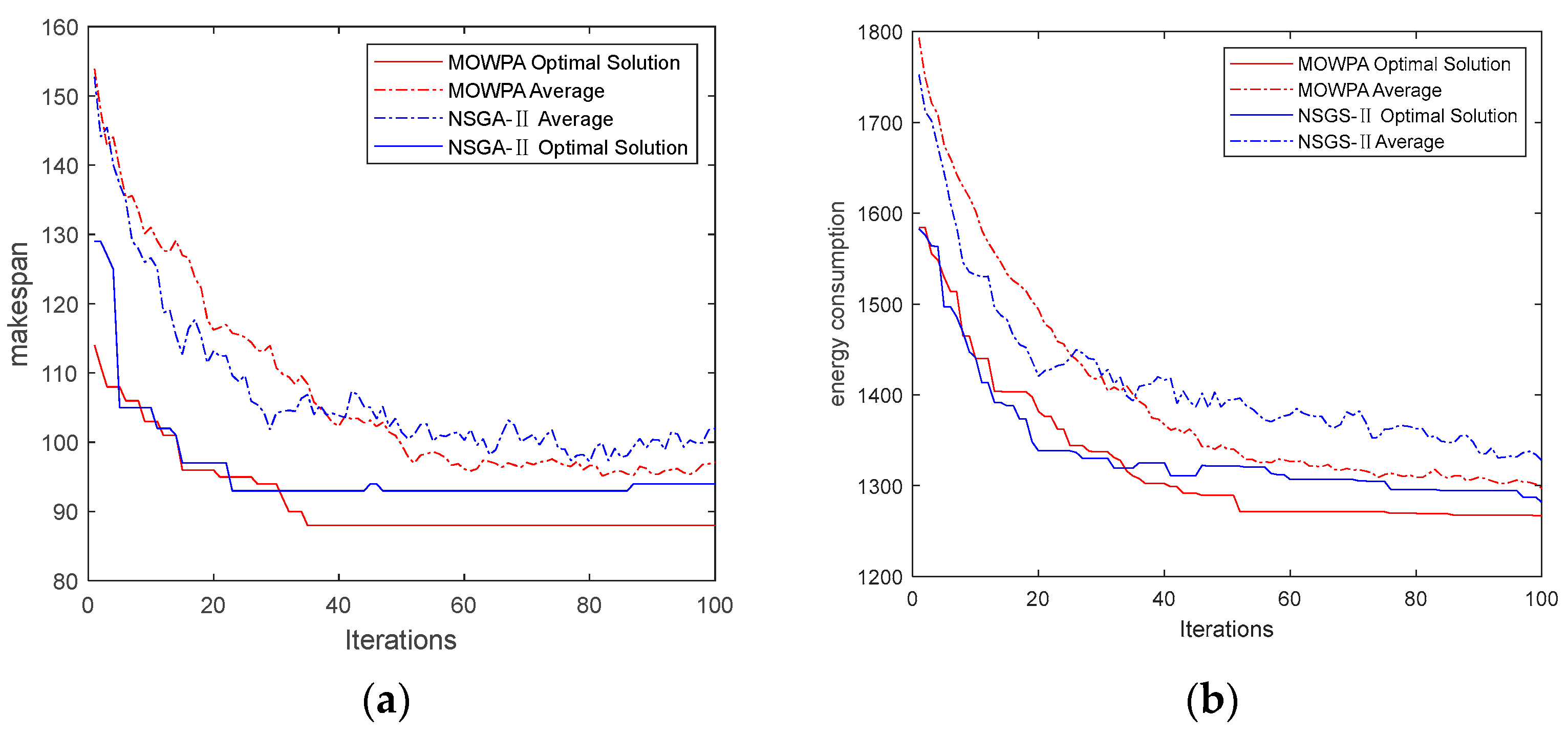 Applsci 13 08535 g009