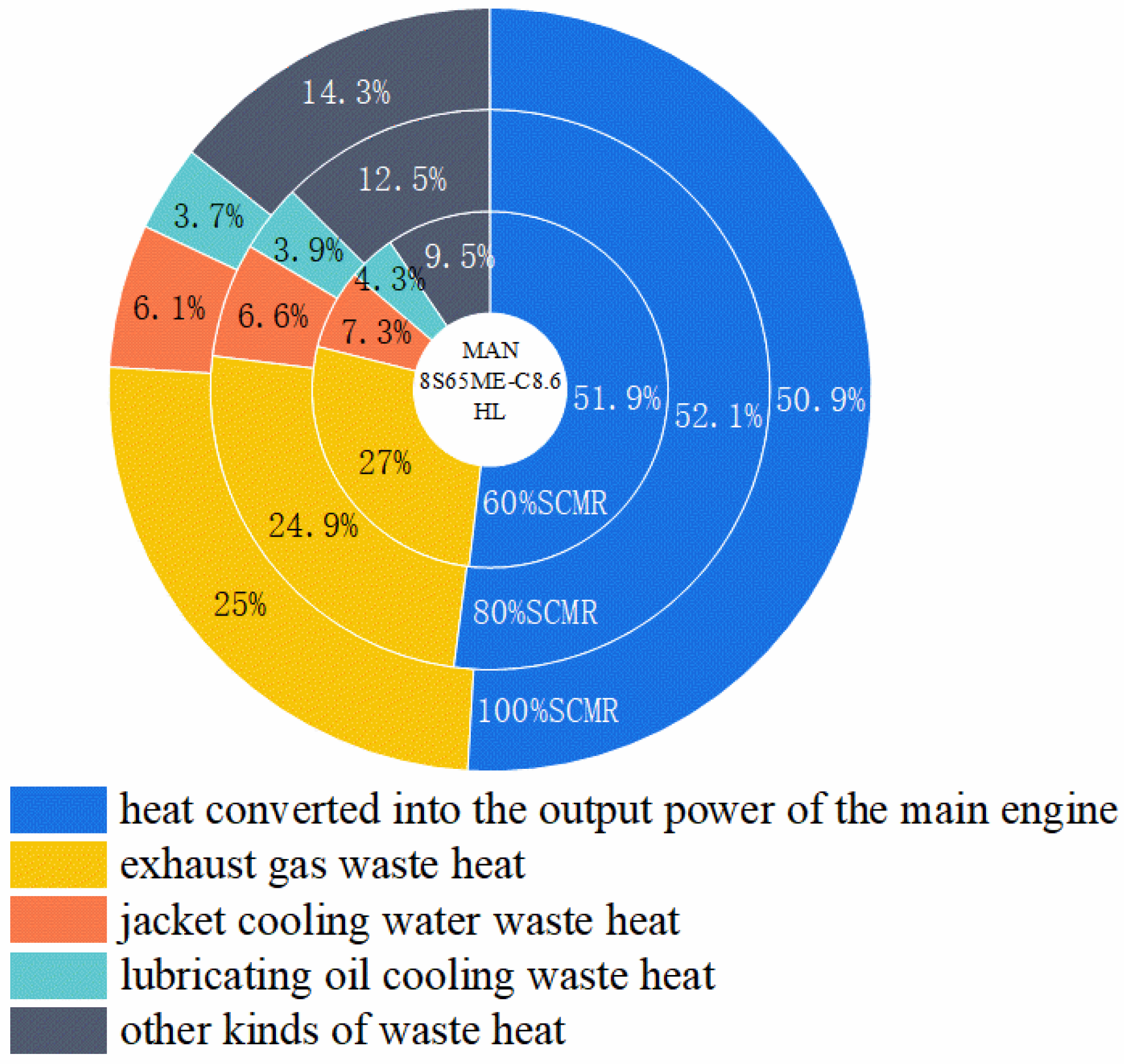 Applsci 13 08543 g001