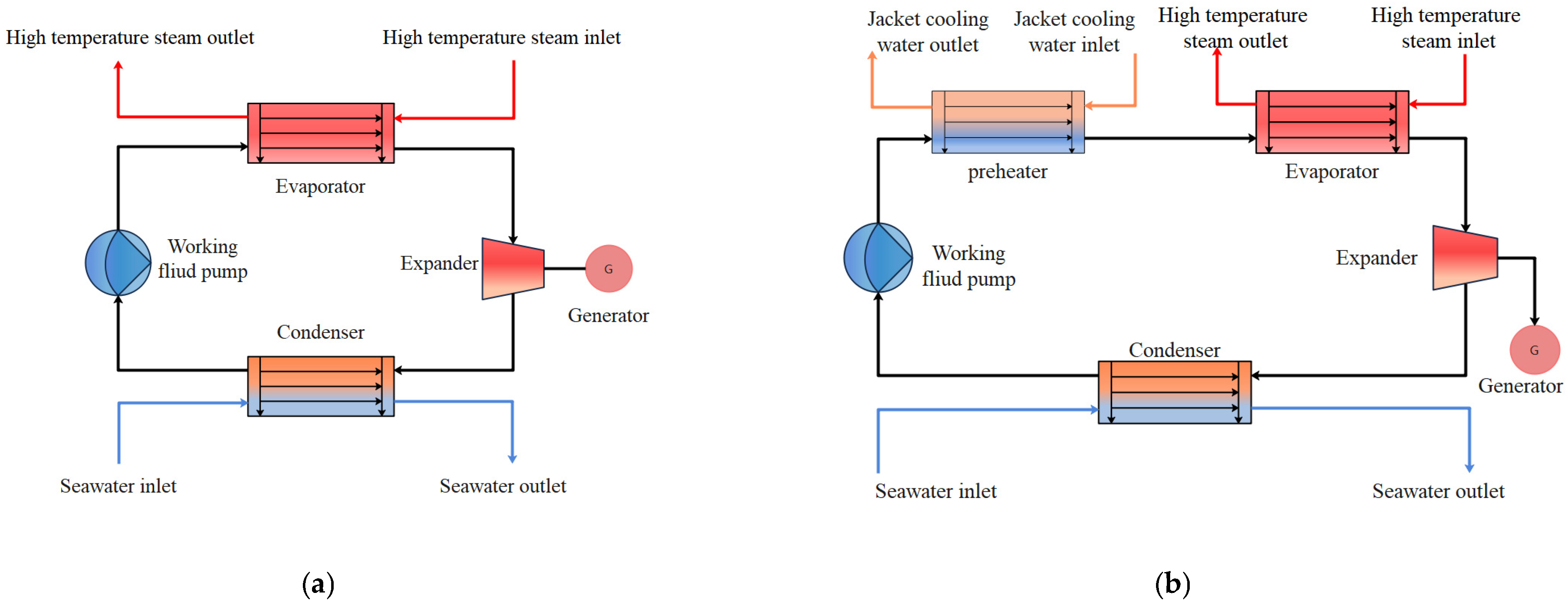 Applsci 13 08543 g002