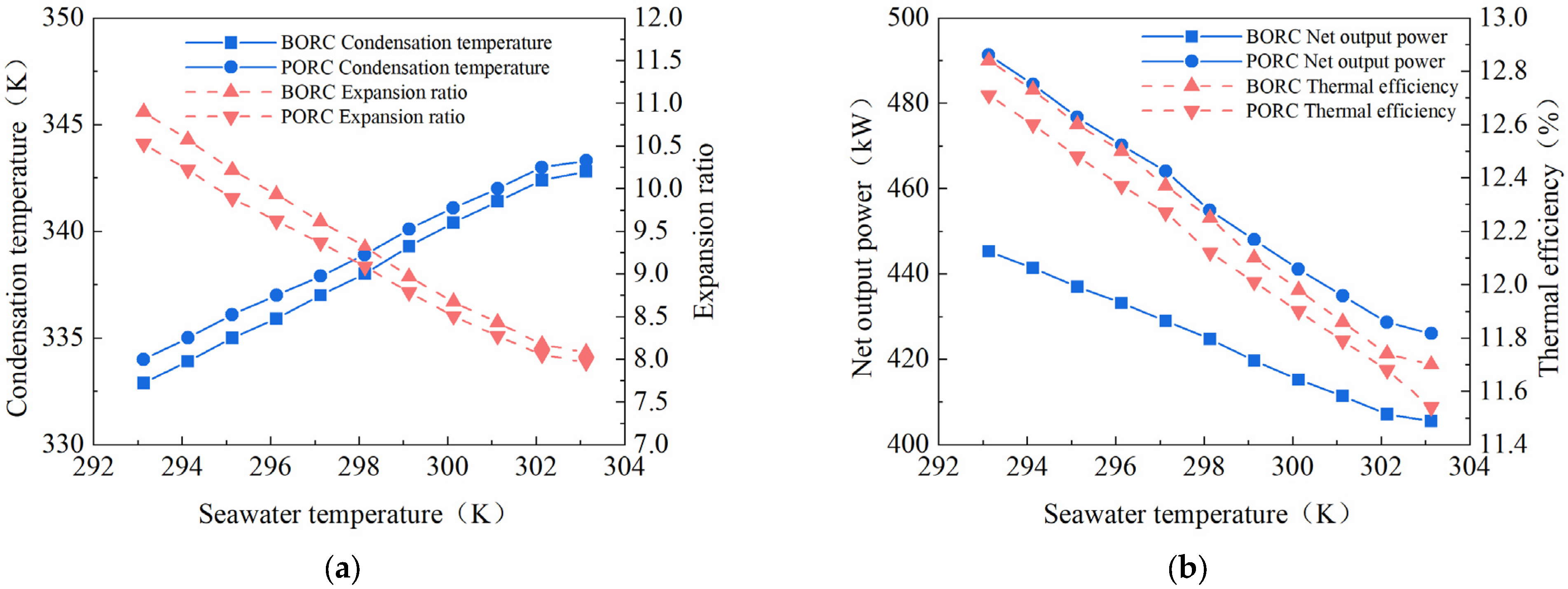 Applsci 13 08543 g003