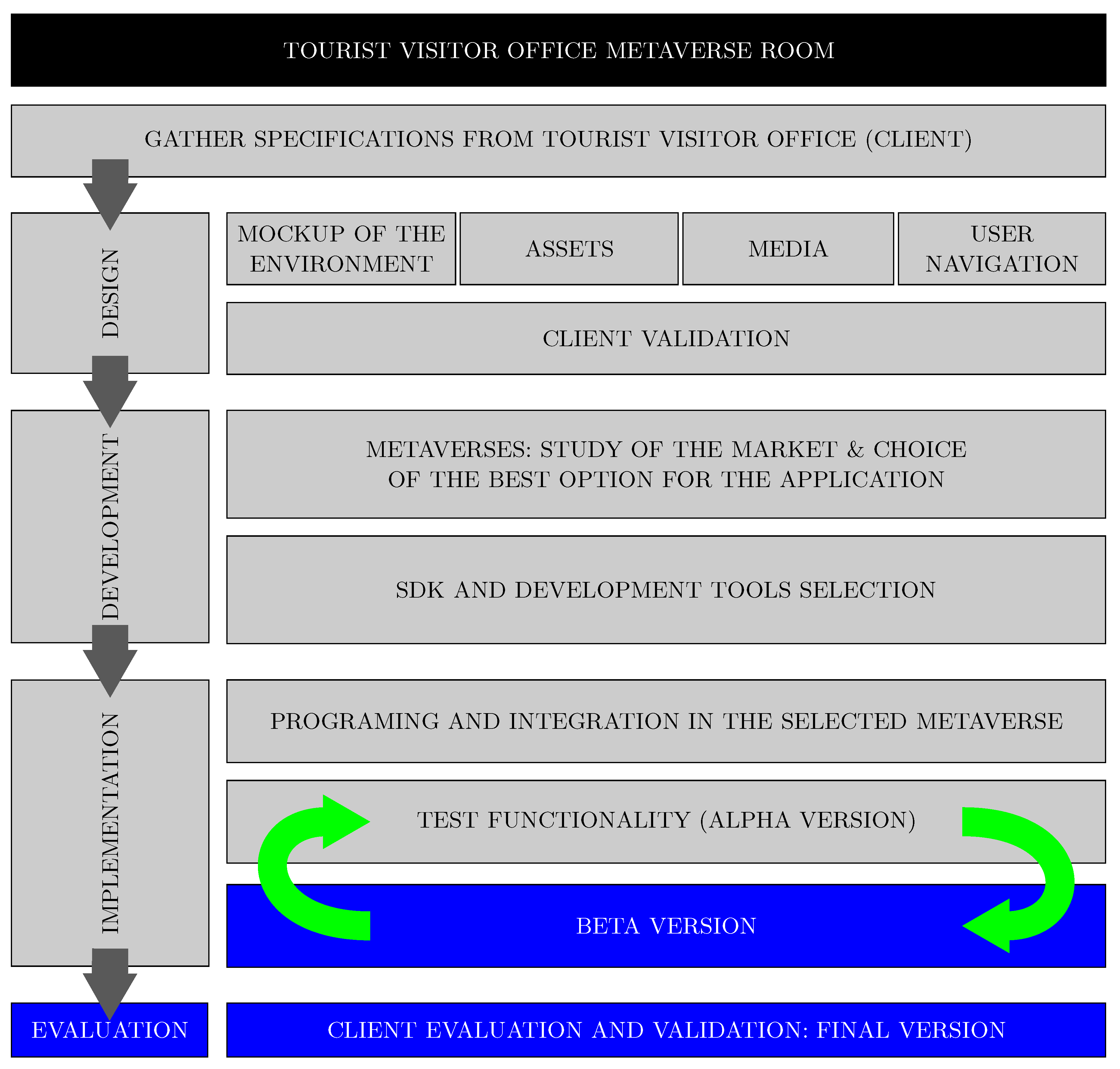 Applsci 13 08544 g001 Applsci 13 08544 g001