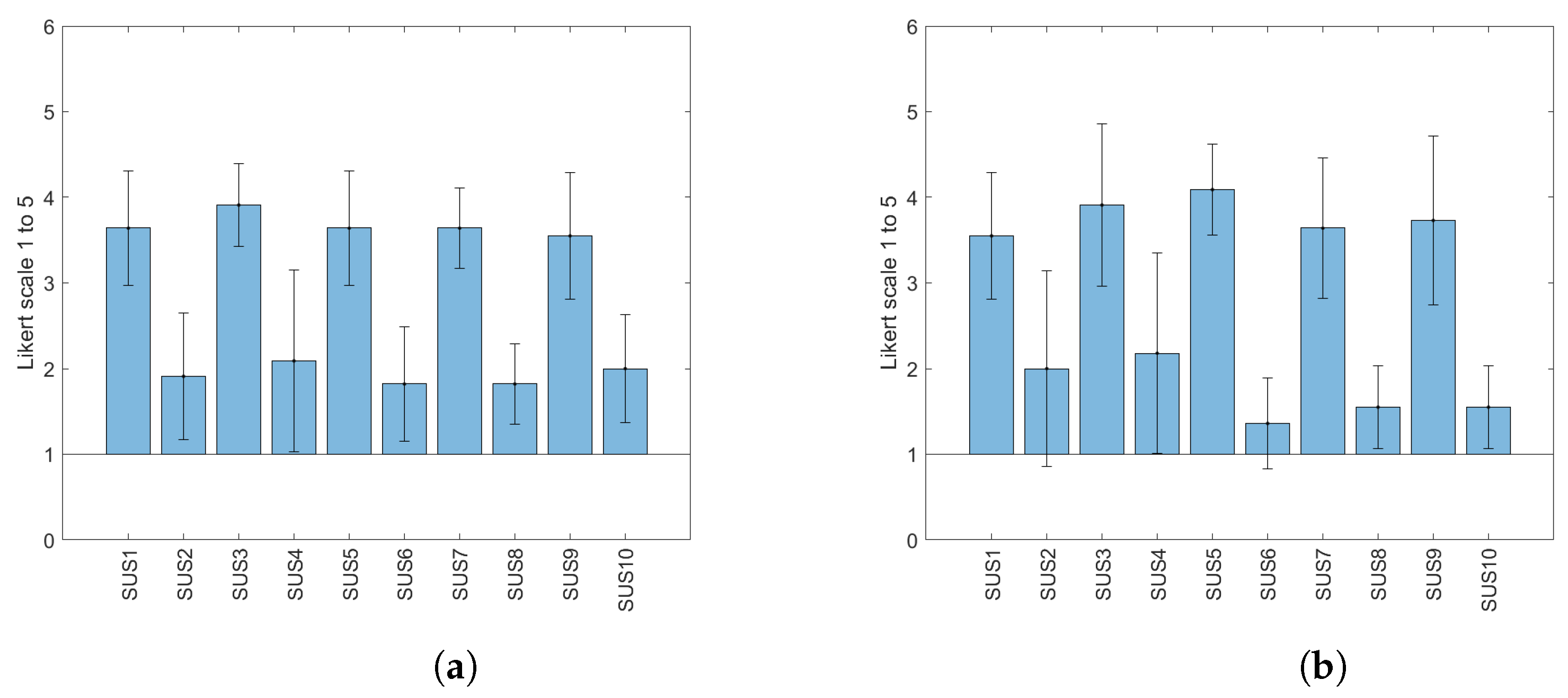 Applsci 13 08544 g005 Applsci 13 08544 g005