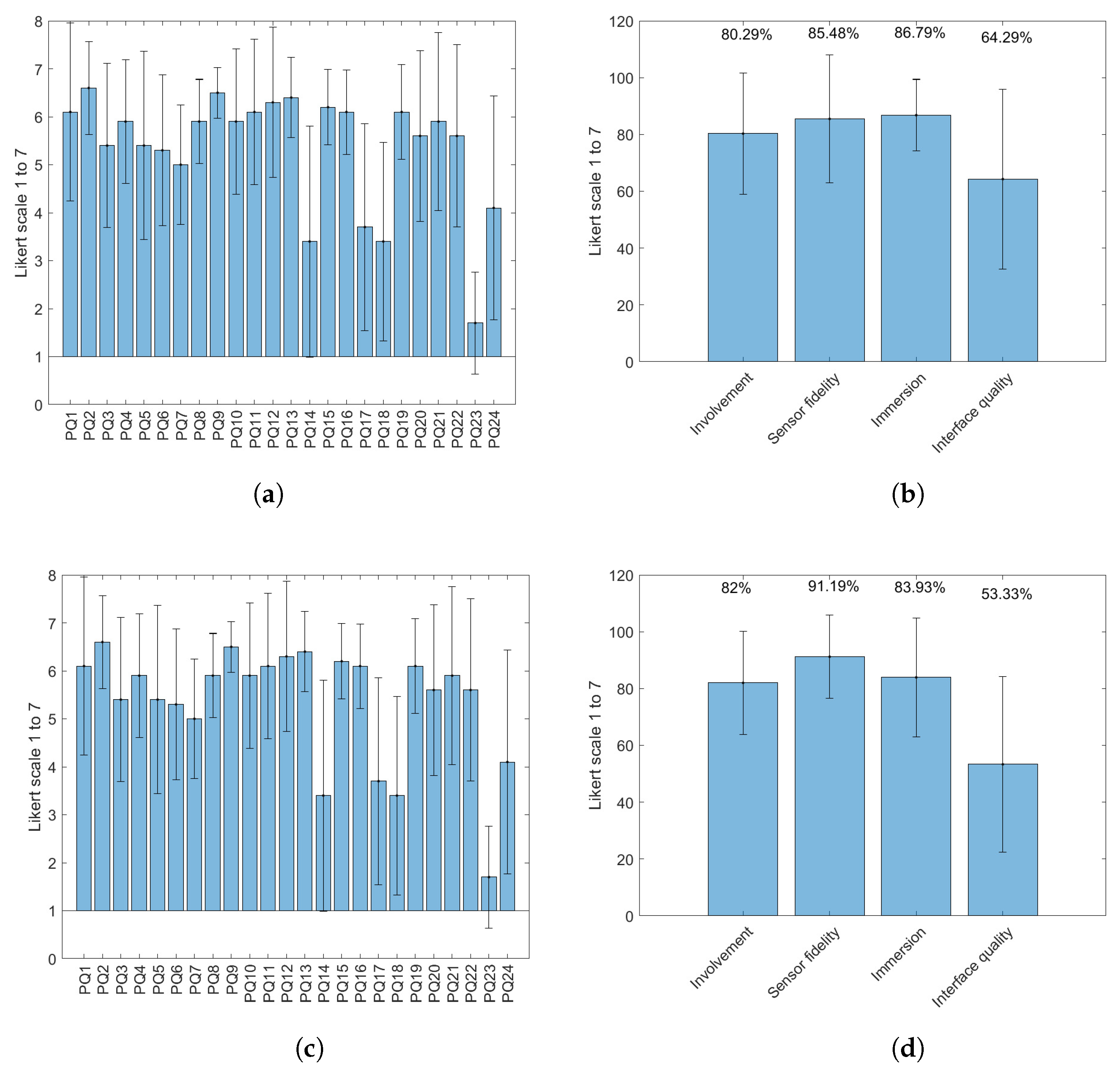 Applsci 13 08544 g006 Applsci 13 08544 g006