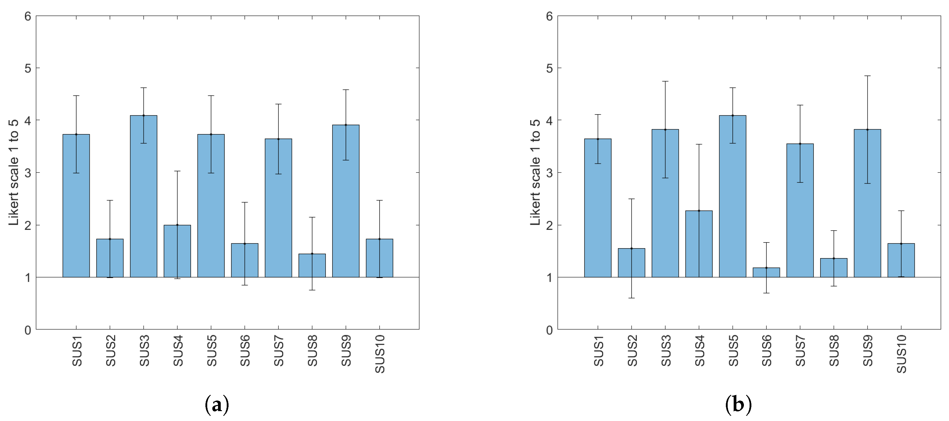 Applsci 13 08544 g007 Applsci 13 08544 g007