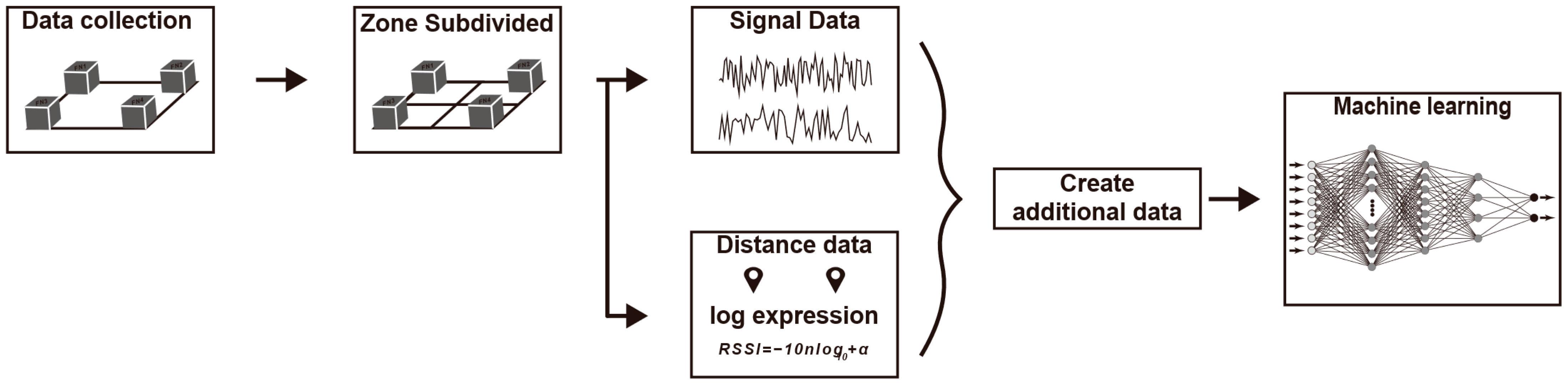 Applsci 13 08545 g003 Applsci 13 08545 g003