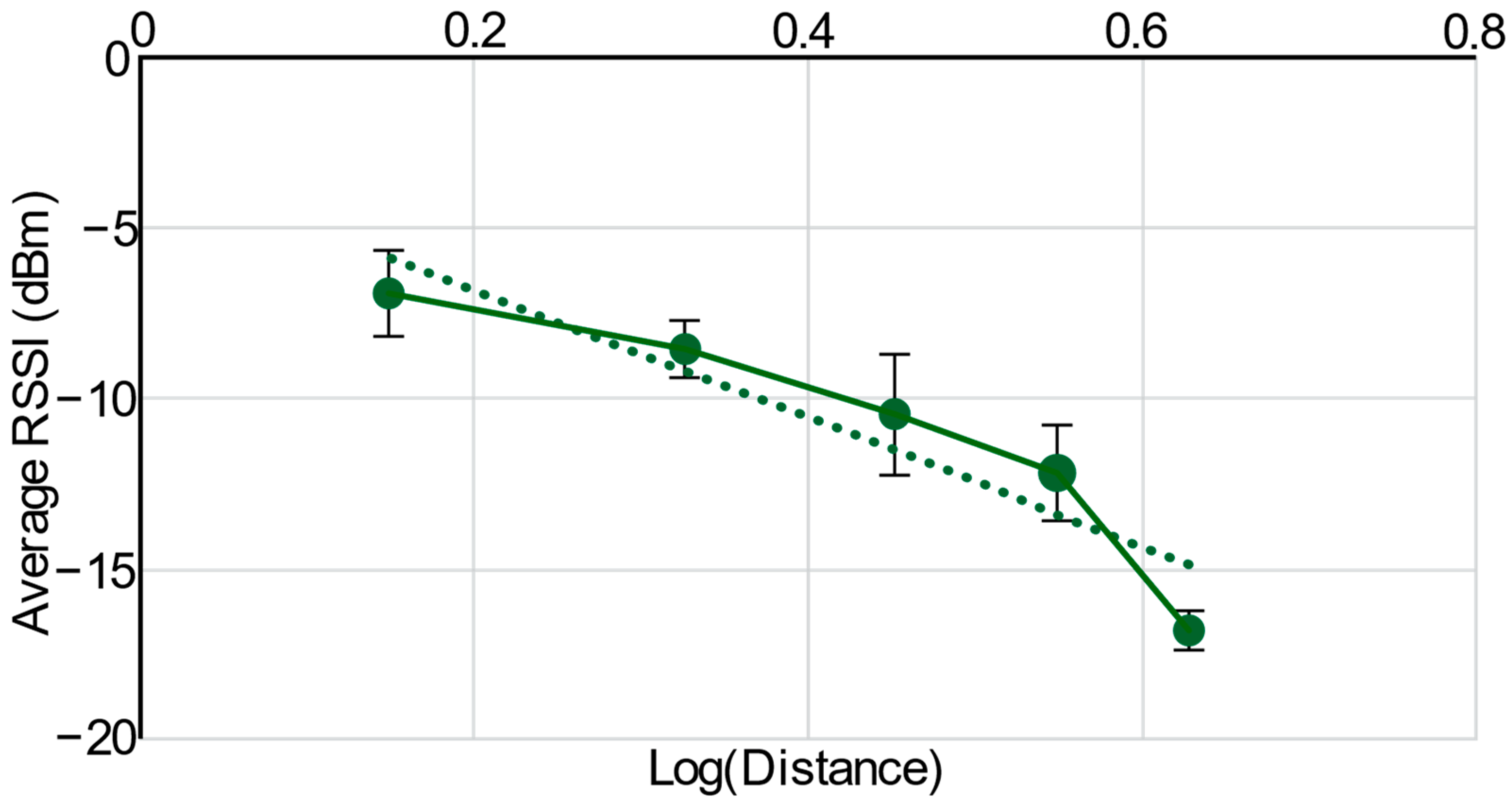 Applsci 13 08545 g006 Applsci 13 08545 g006
