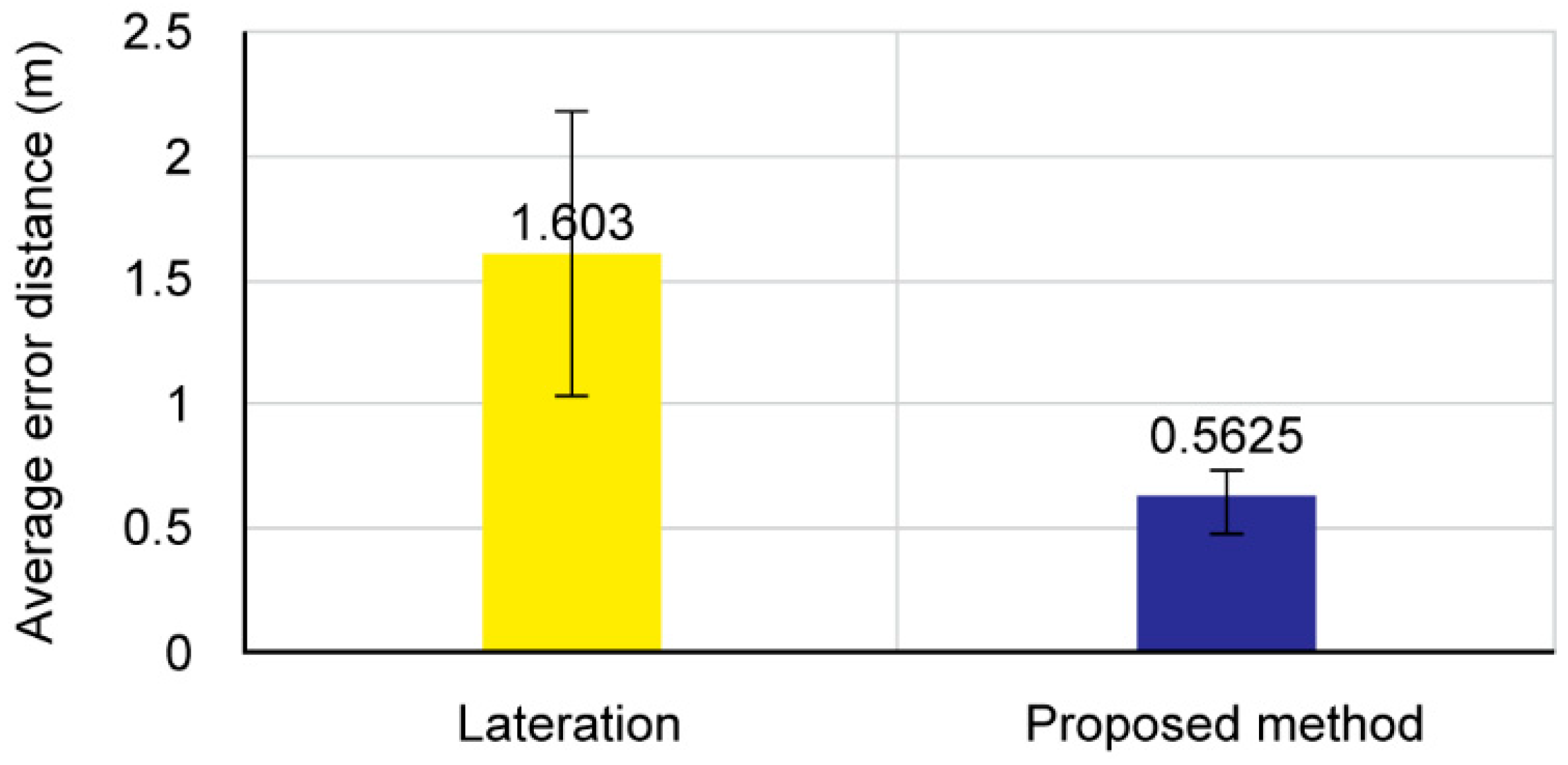 Applsci 13 08545 g008 Applsci 13 08545 g008