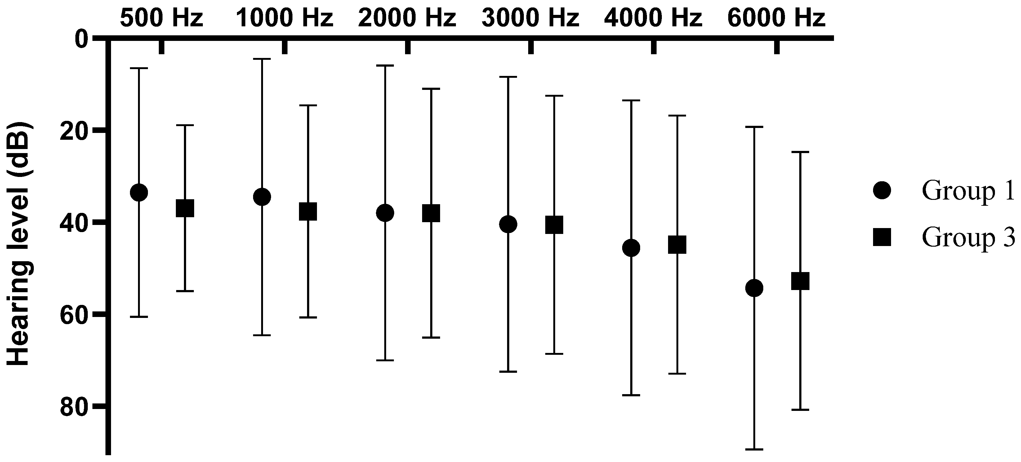 Applsci 13 08546 g002