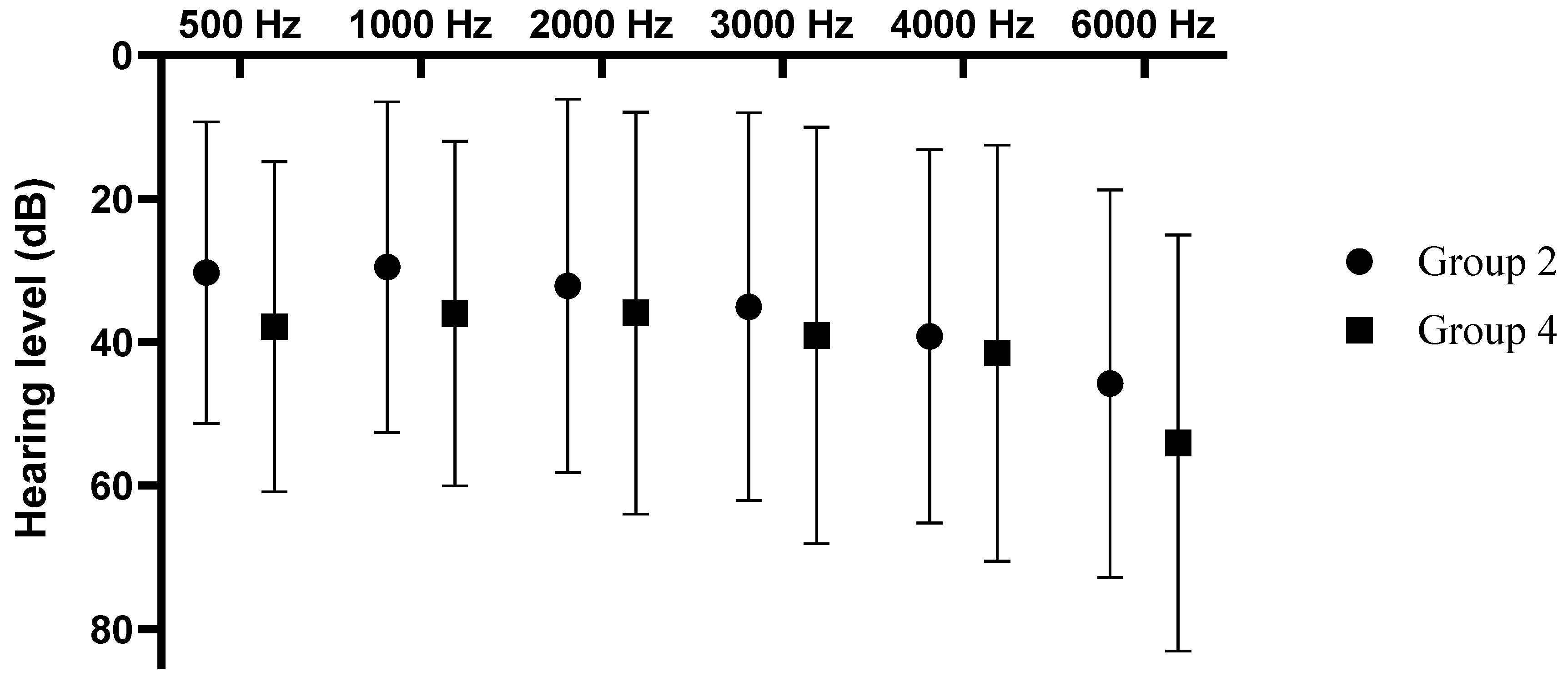 Applsci 13 08546 g003