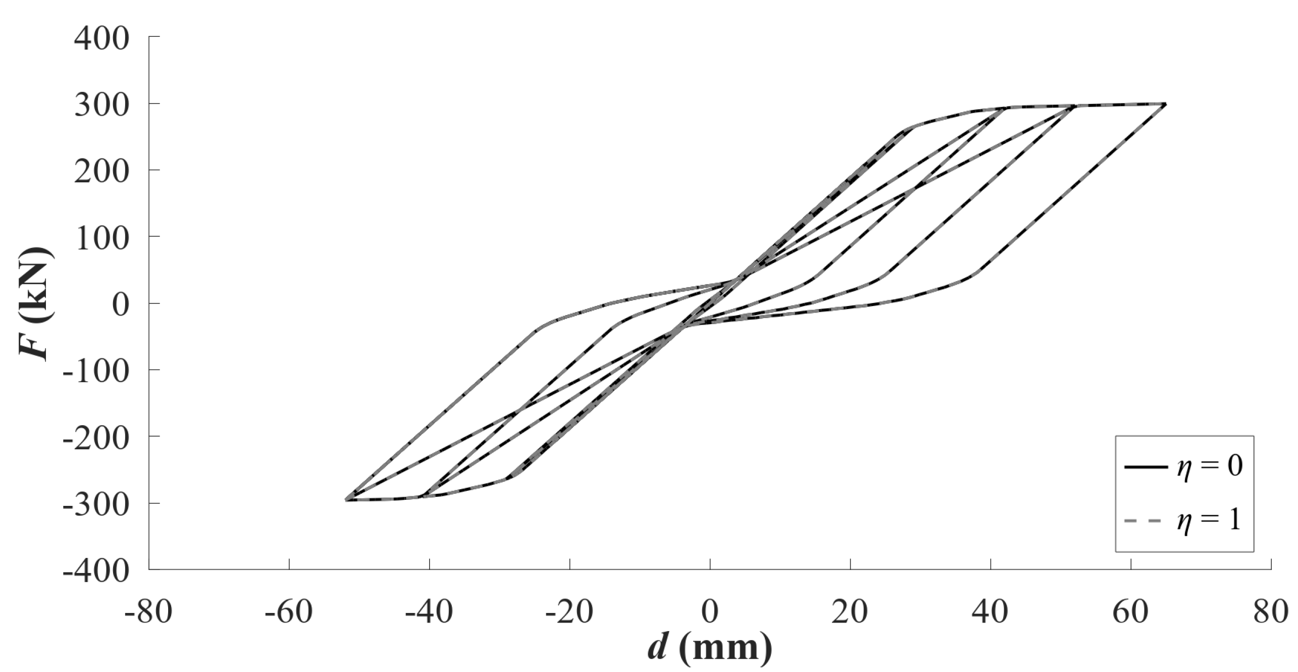 Applsci 13 08549 g004