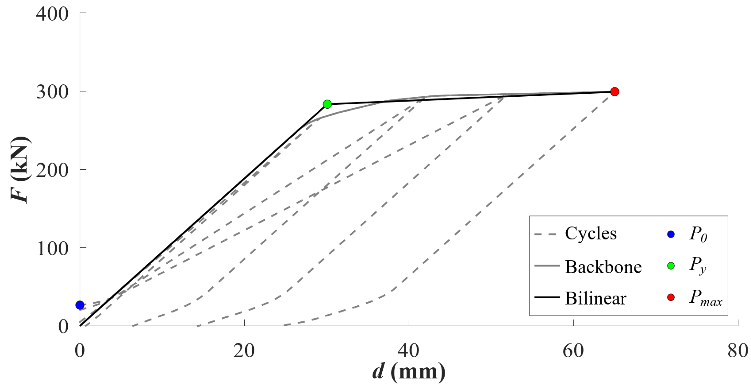 Applsci 13 08549 g005