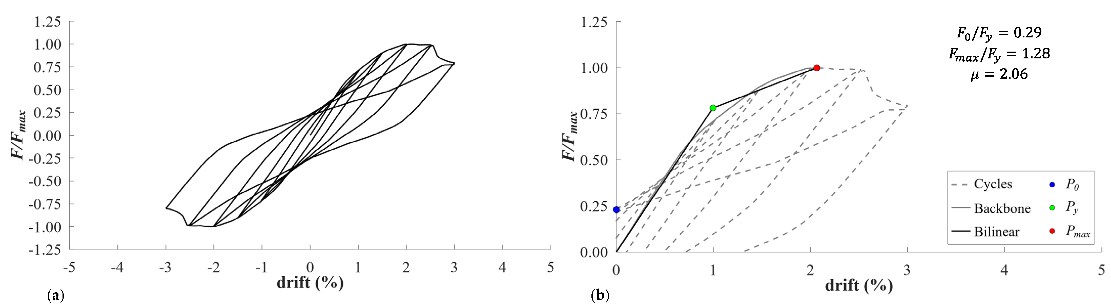 Applsci 13 08549 g007
