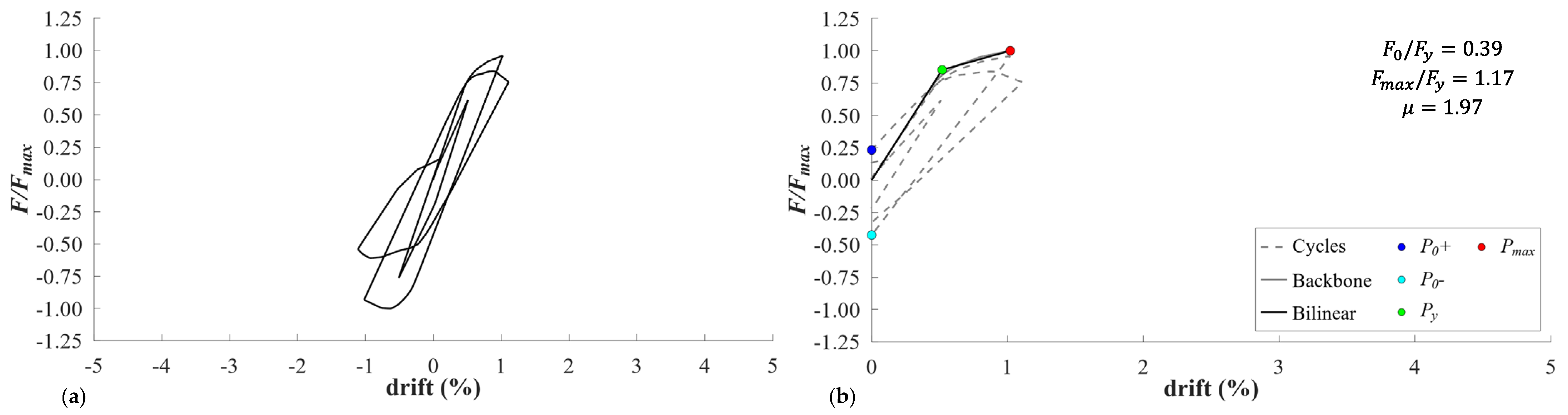 Applsci 13 08549 g009