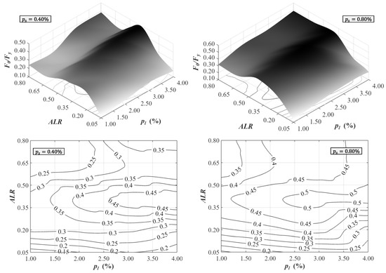 Applsci 13 08549 g011