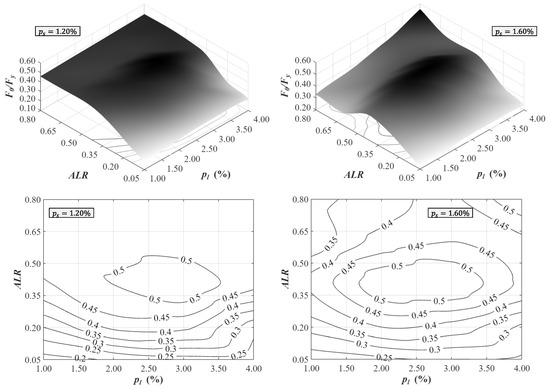 Applsci 13 08549 g012