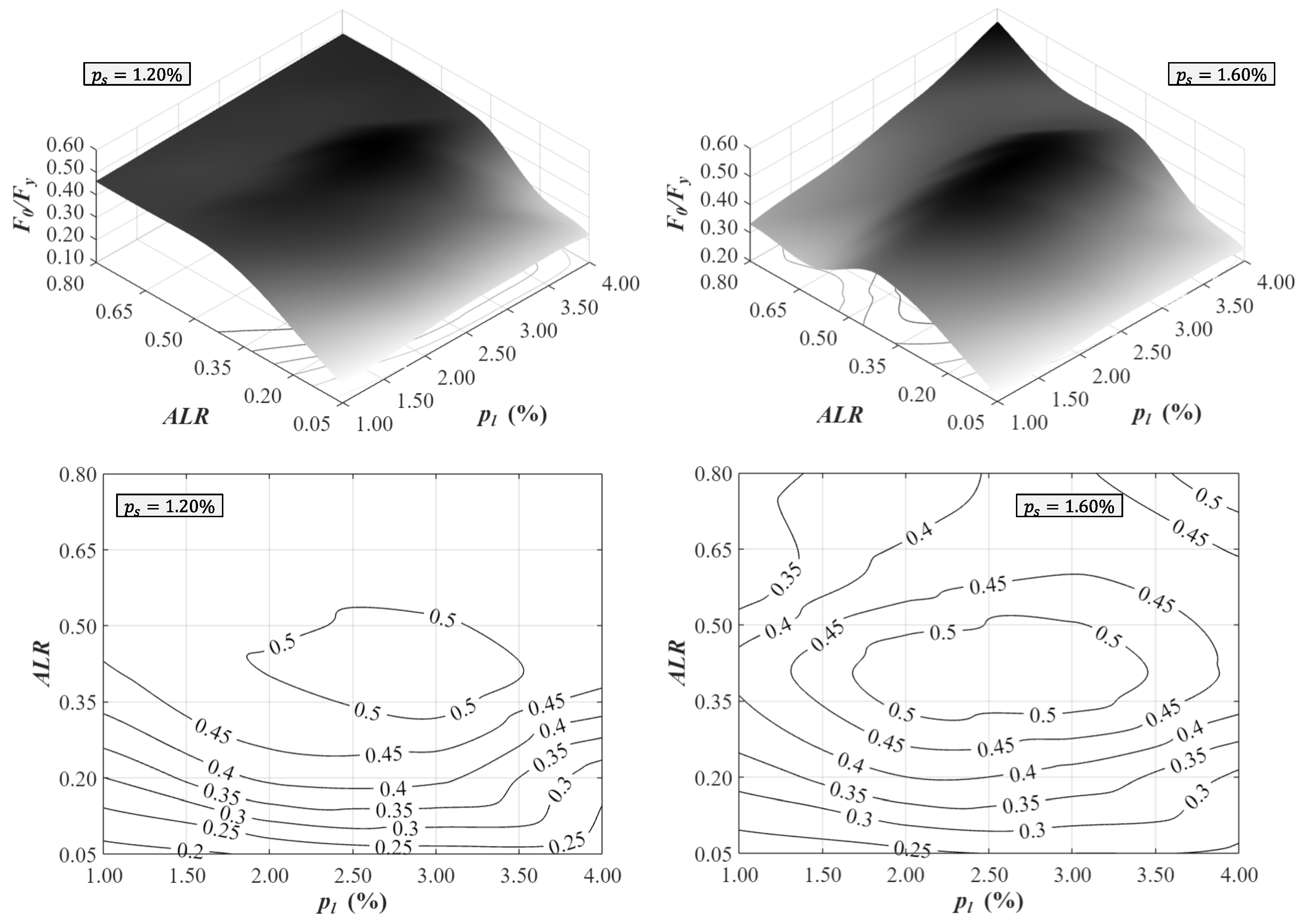 Applsci 13 08549 g012