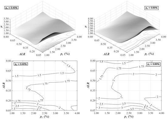 Applsci 13 08549 g015