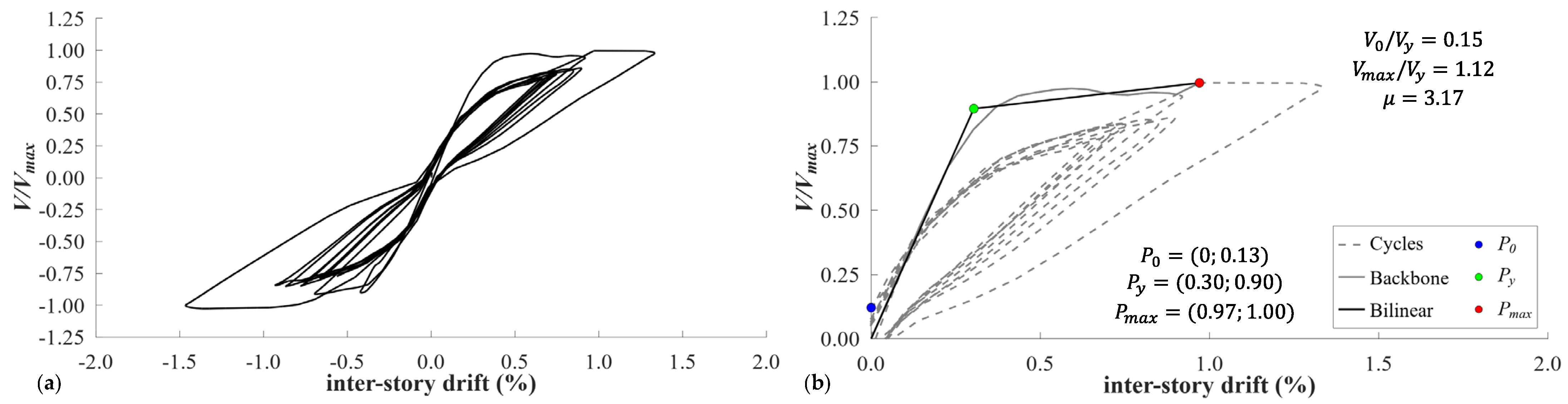 Applsci 13 08549 g020