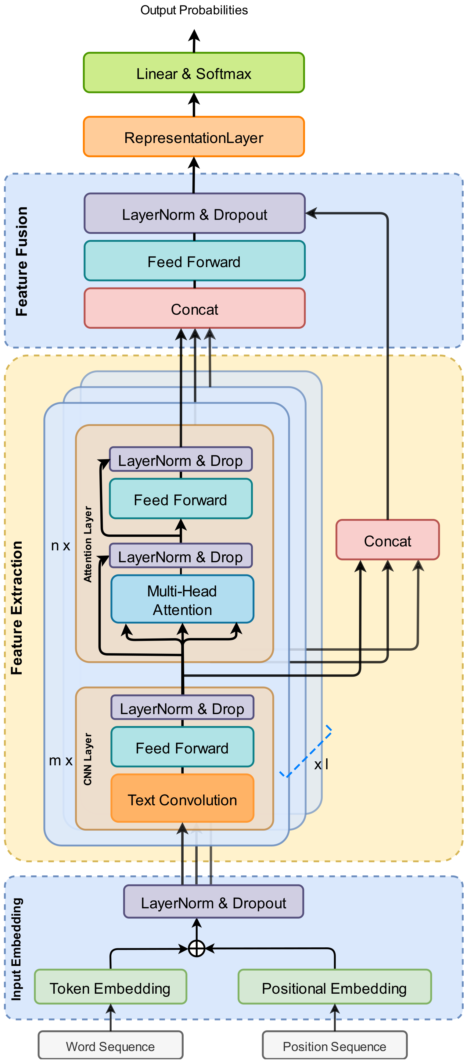 Applsci 13 08550 g001