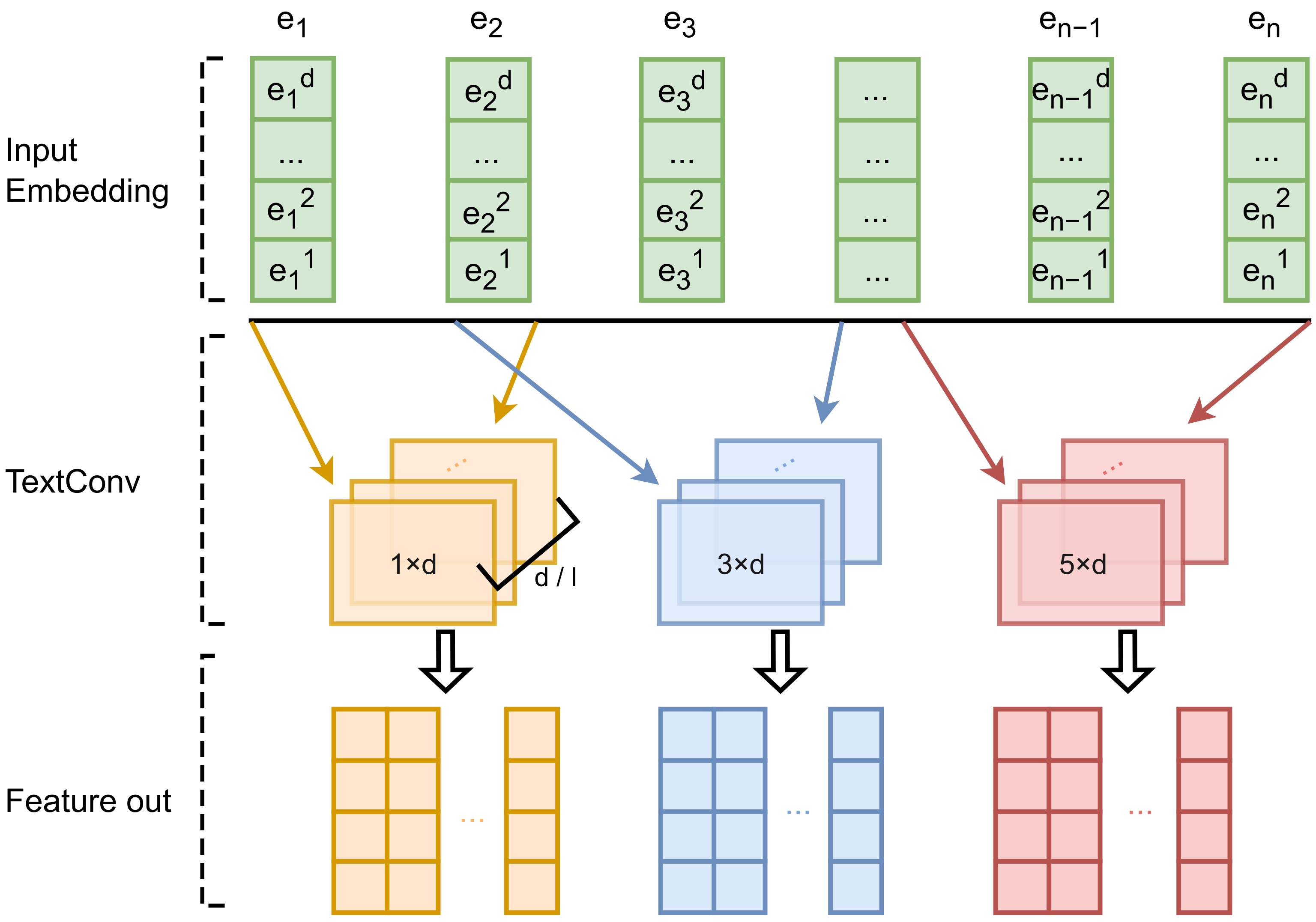 Applsci 13 08550 g003