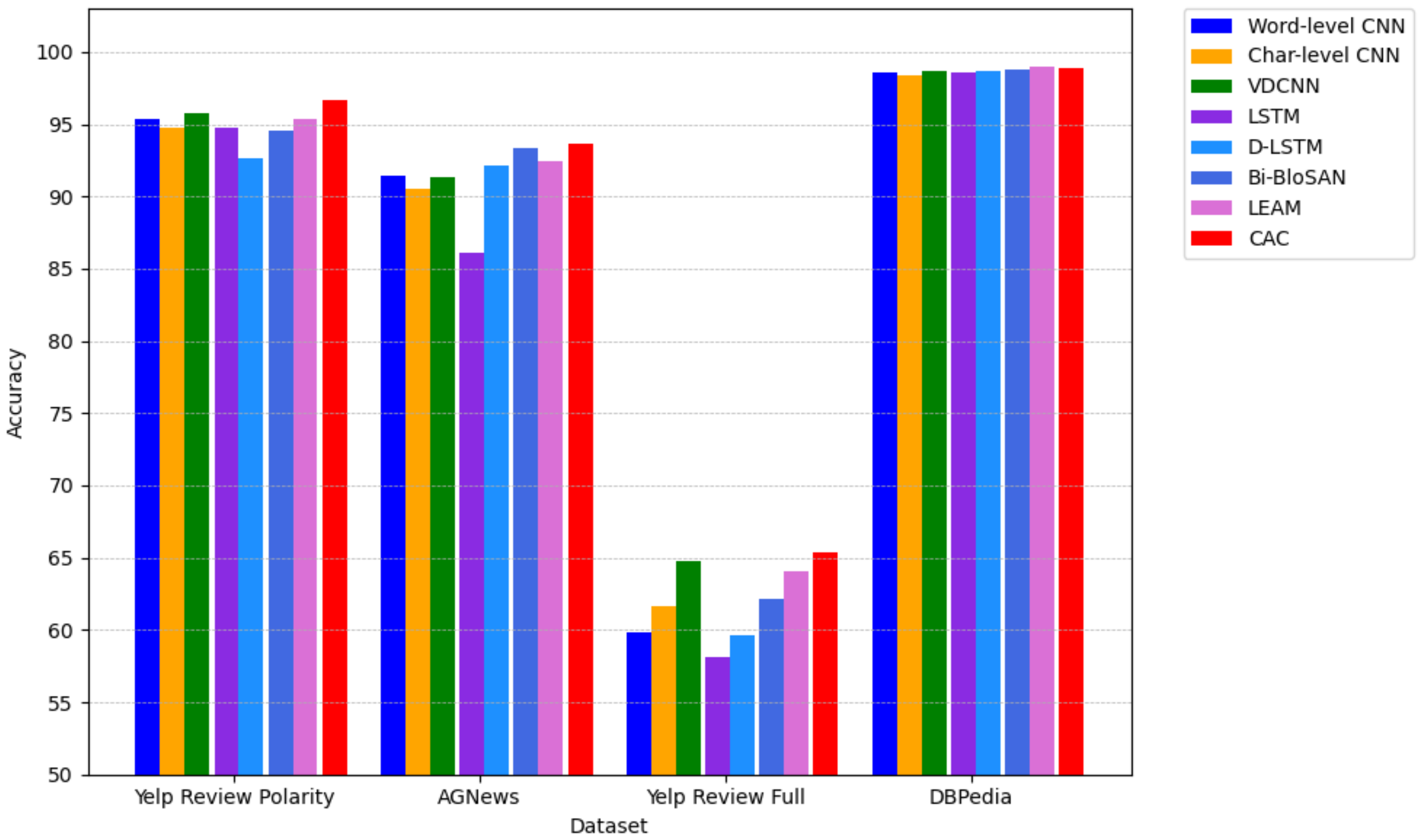 Applsci 13 08550 g005
