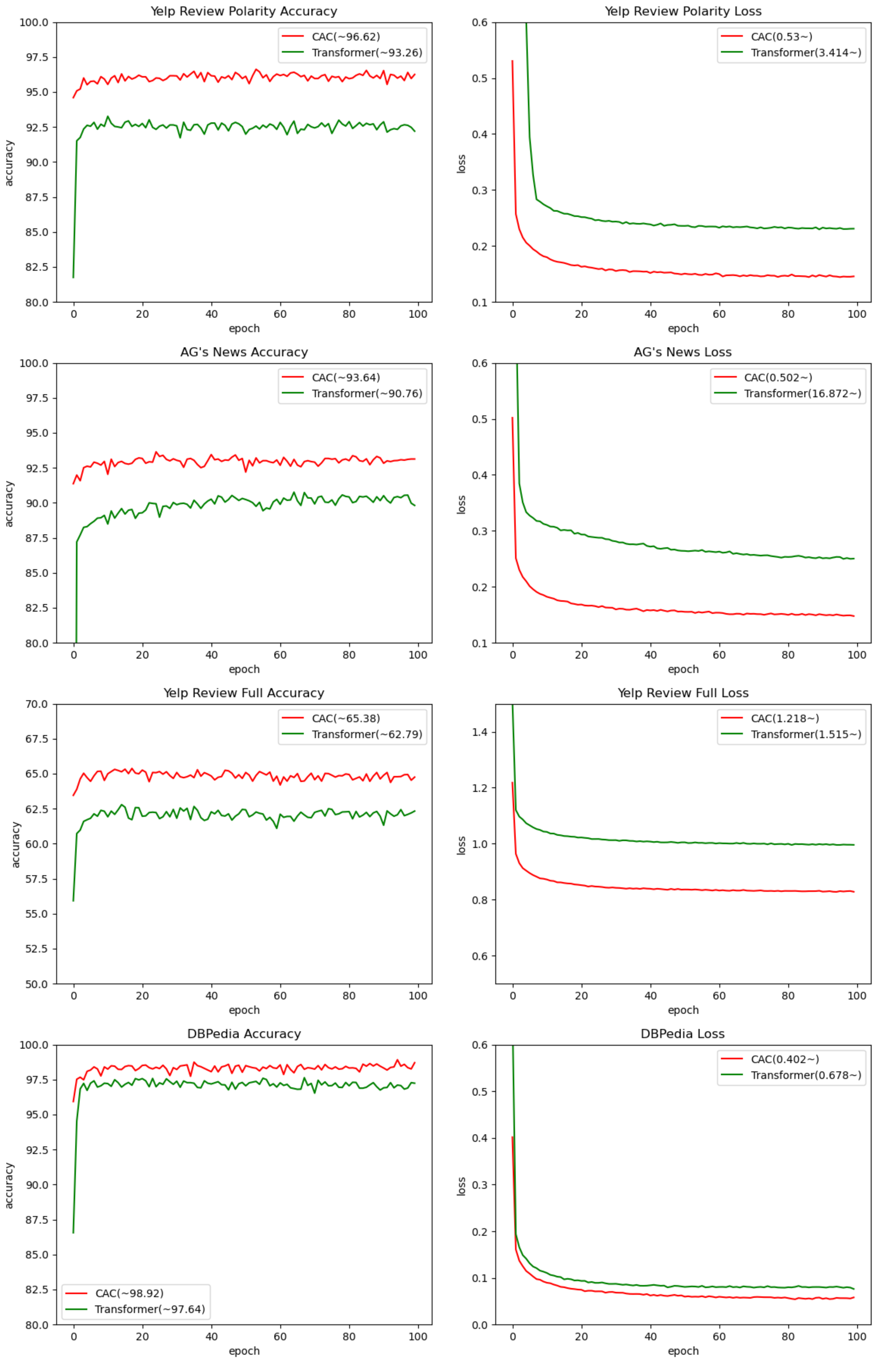 Applsci 13 08550 g006