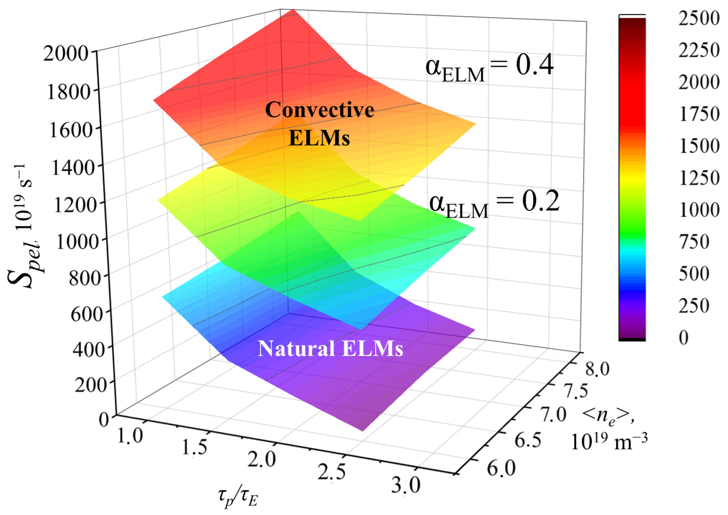 Applsci 13 08552 g007