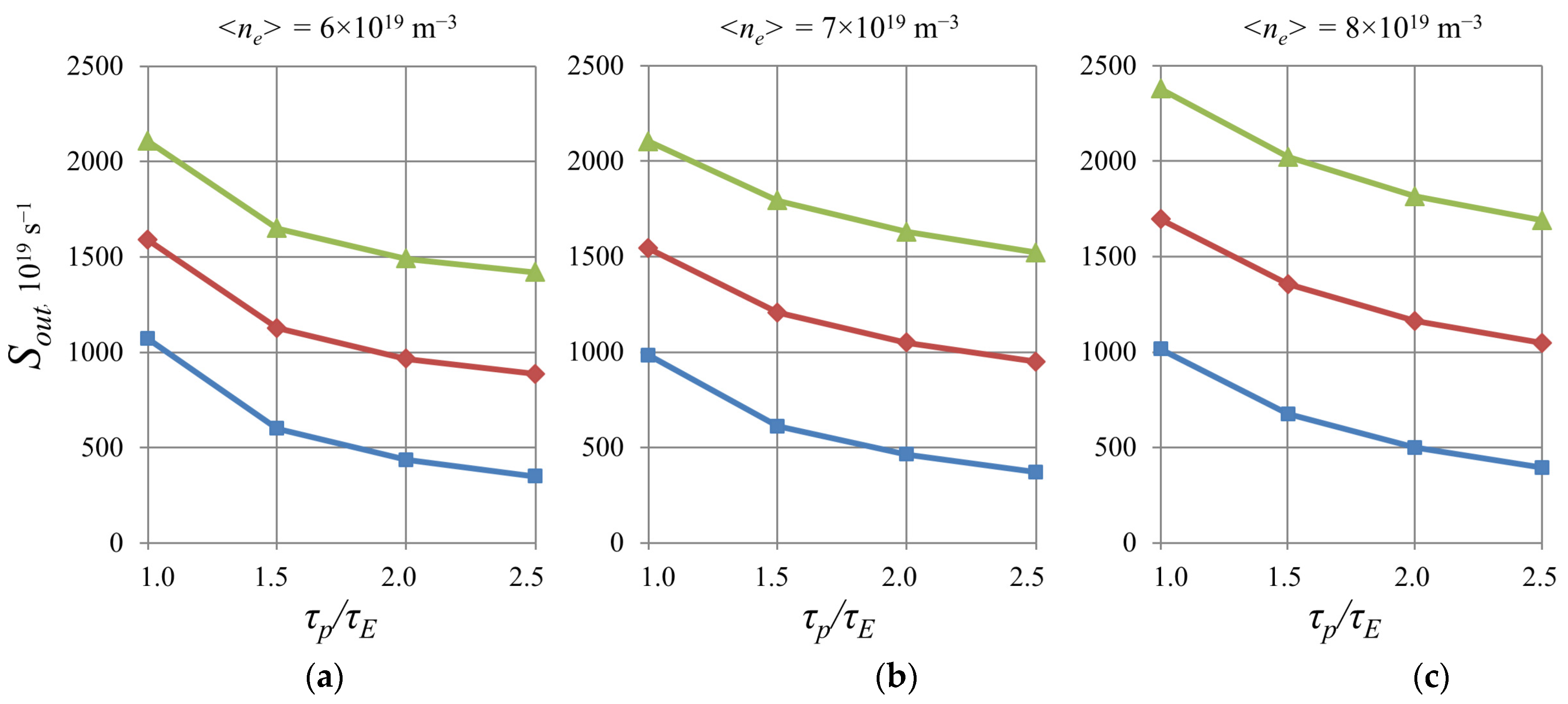 Applsci 13 08552 g010