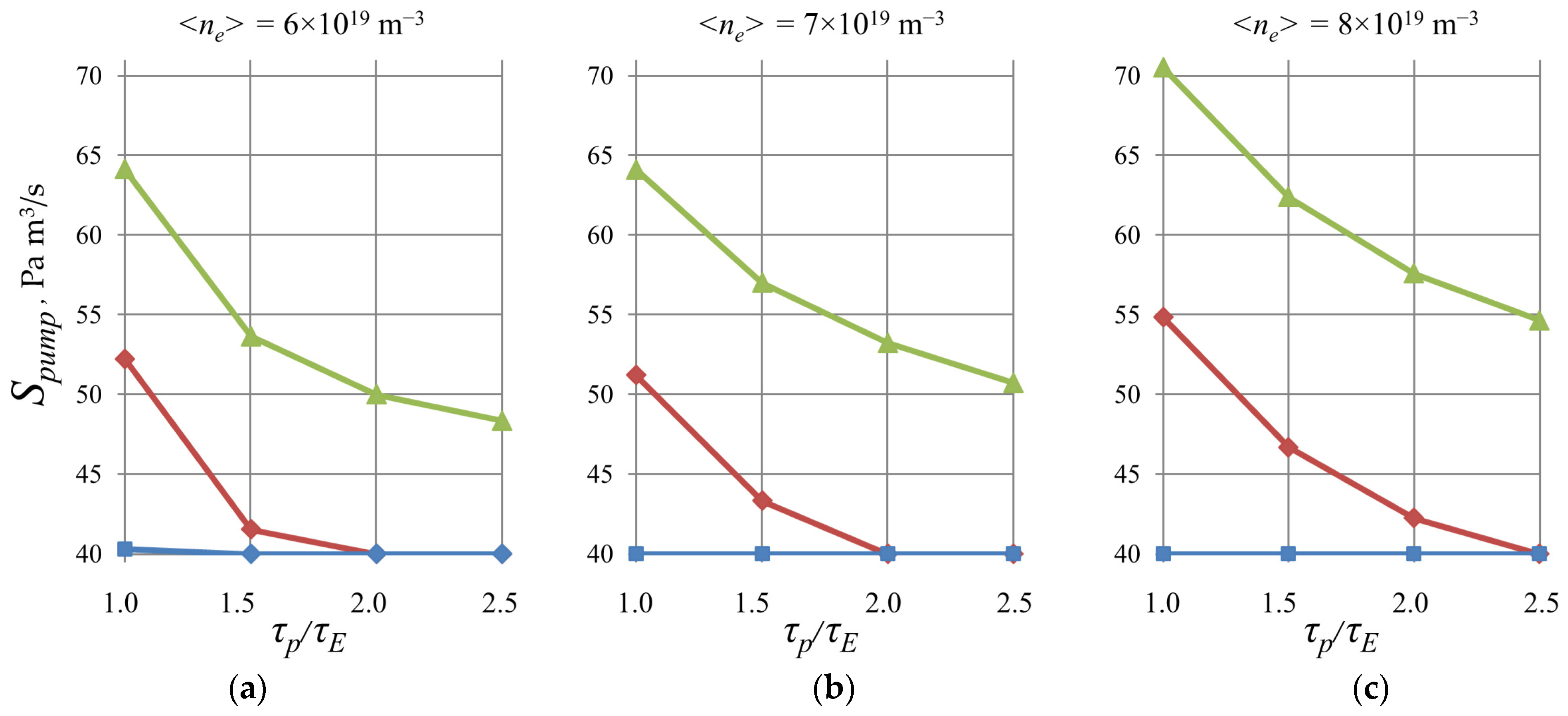 Applsci 13 08552 g012