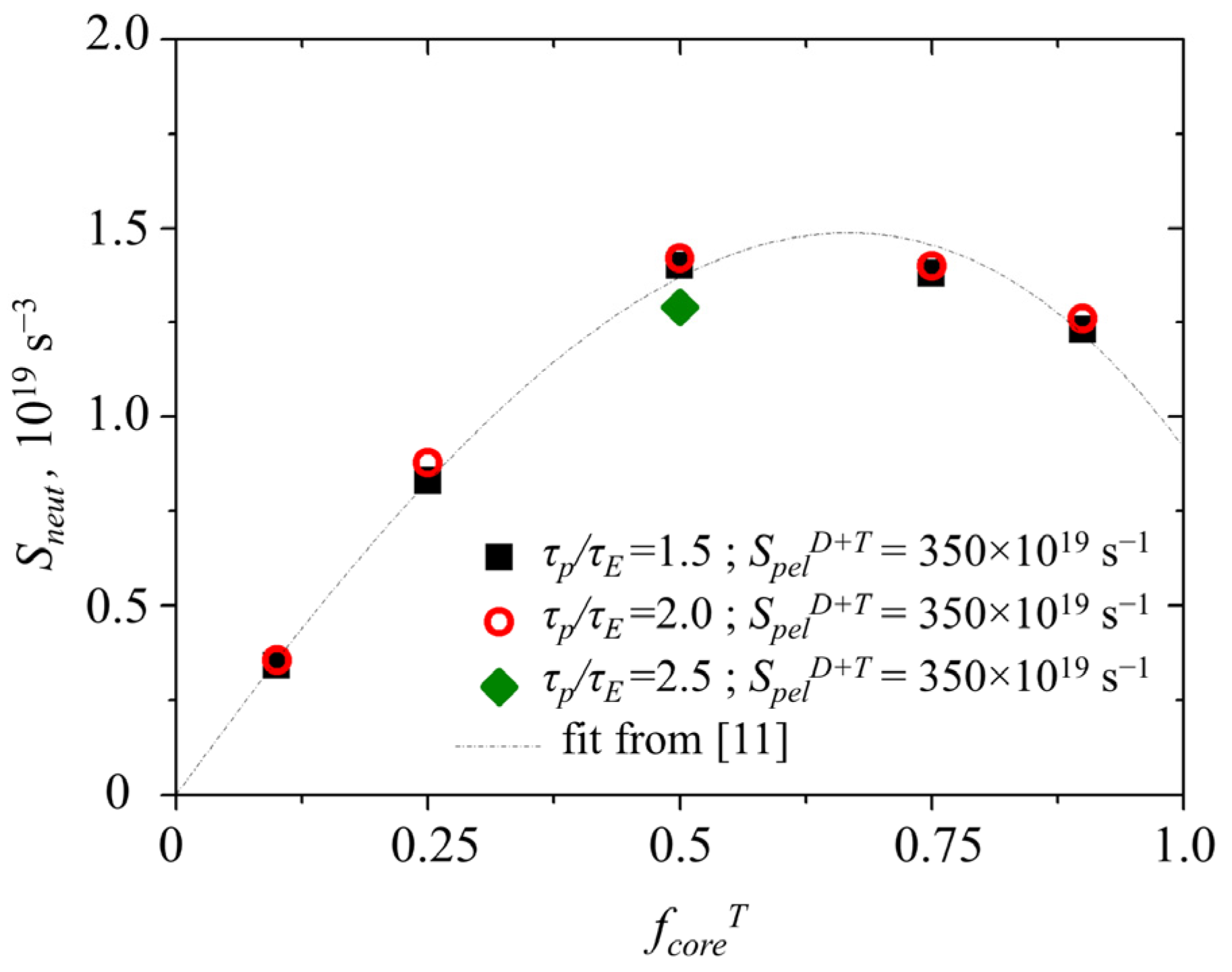Applsci 13 08552 g014