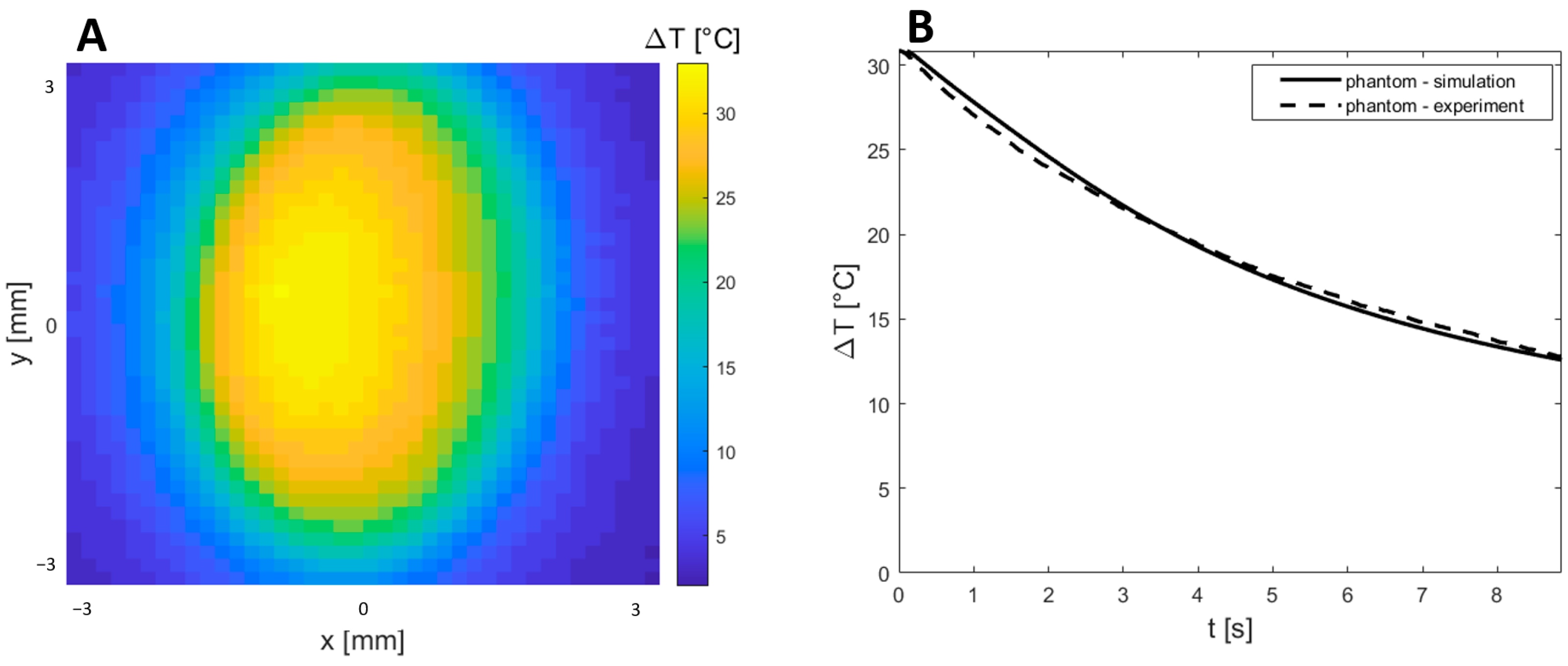 Applsci 13 08553 g0a1