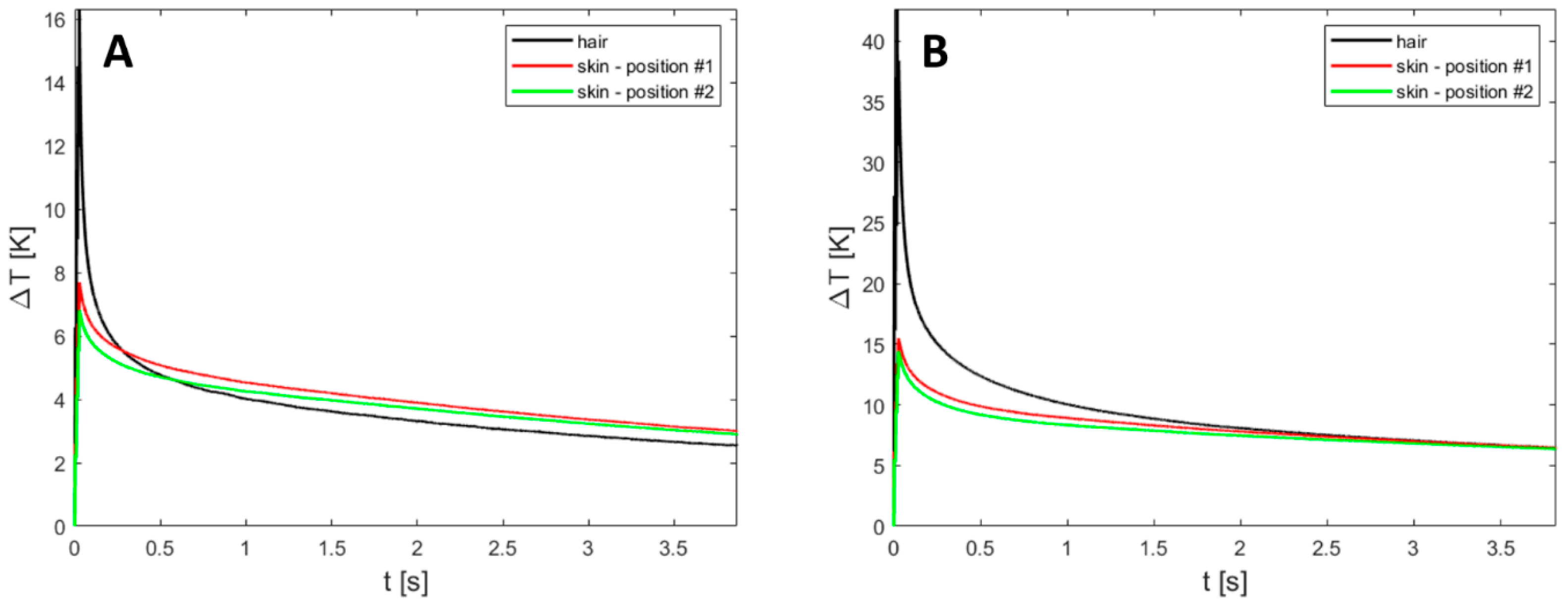 Applsci 13 08553 g0a2