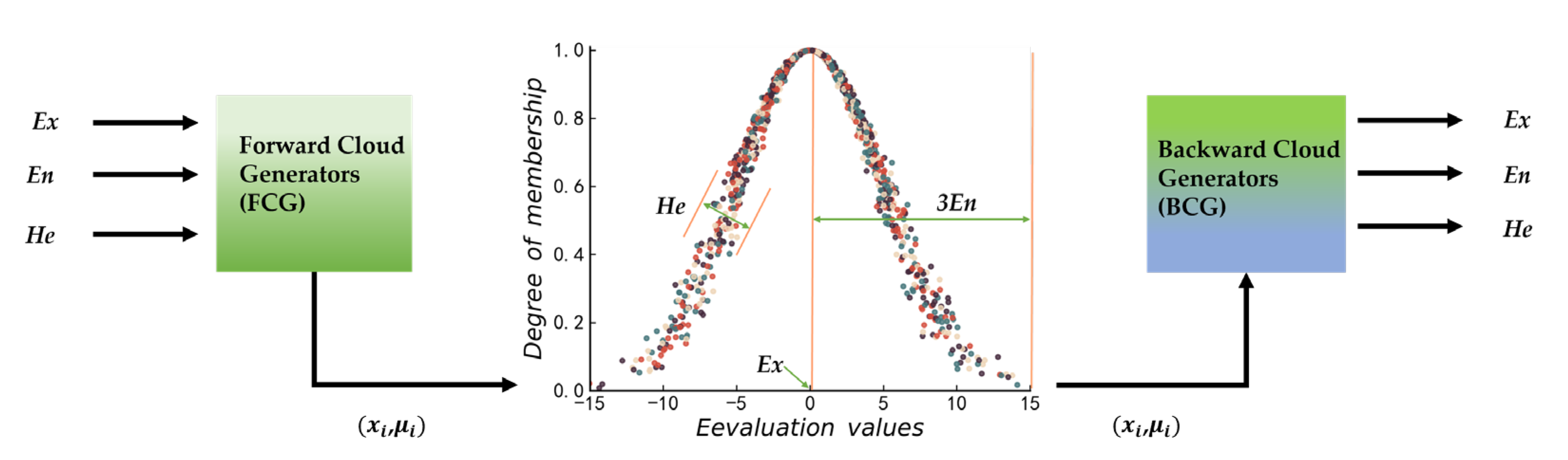 Applsci 13 08554 g003