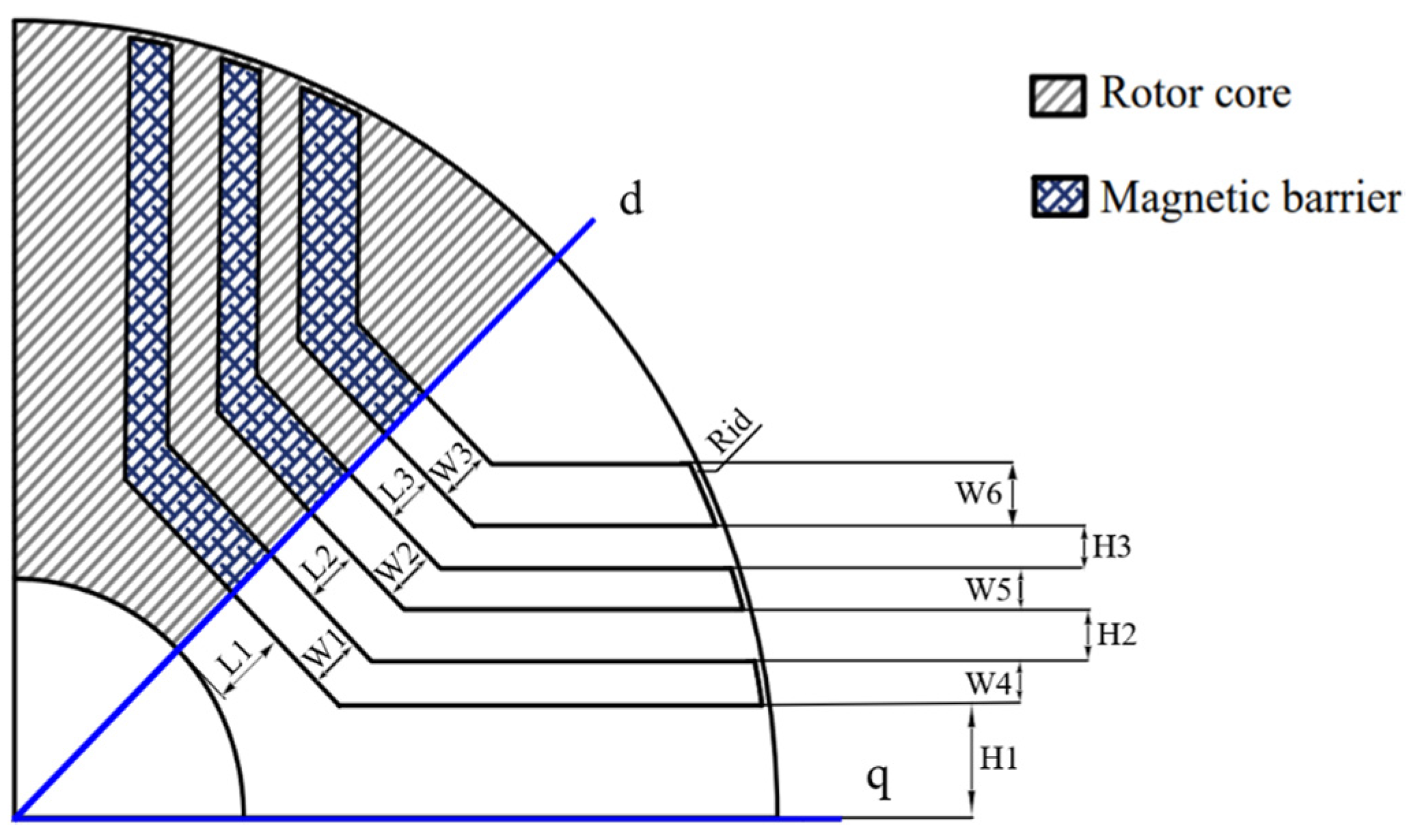 Applsci 13 08557 g002 Applsci 13 08557 g002
