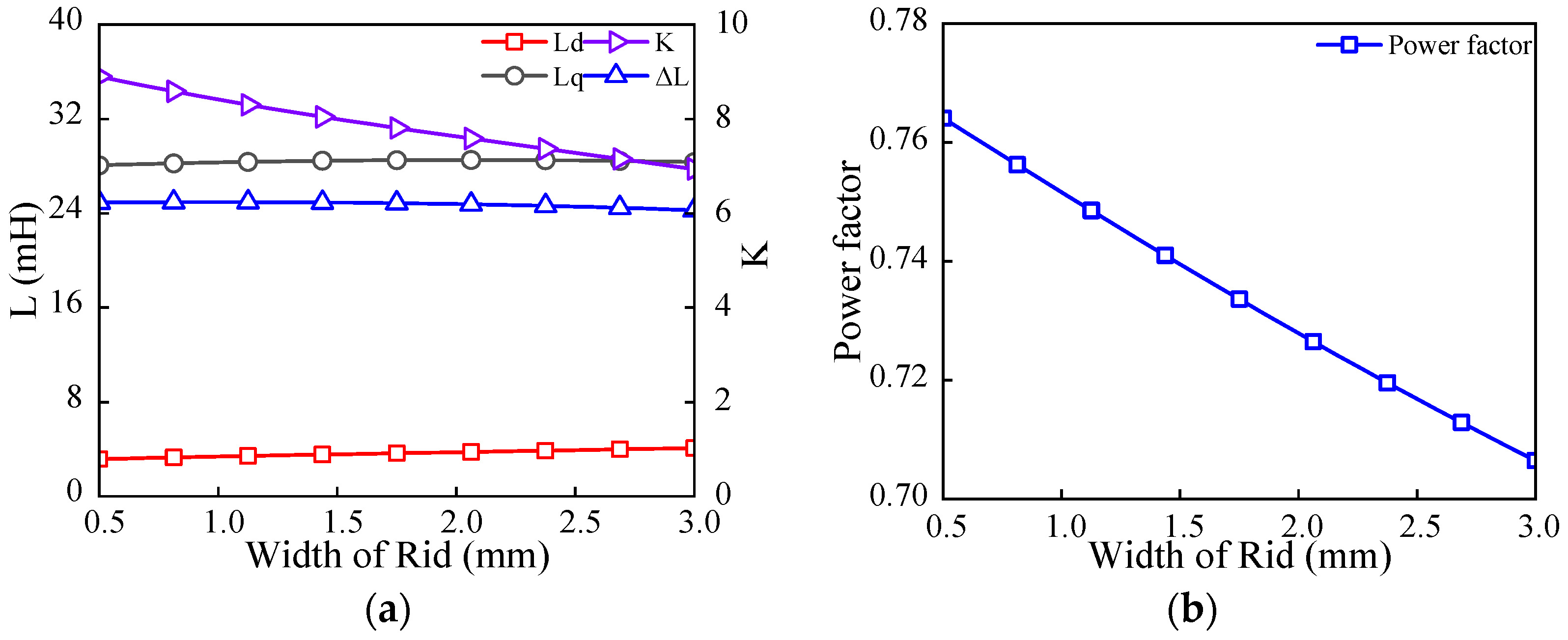 Applsci 13 08557 g003 Applsci 13 08557 g003