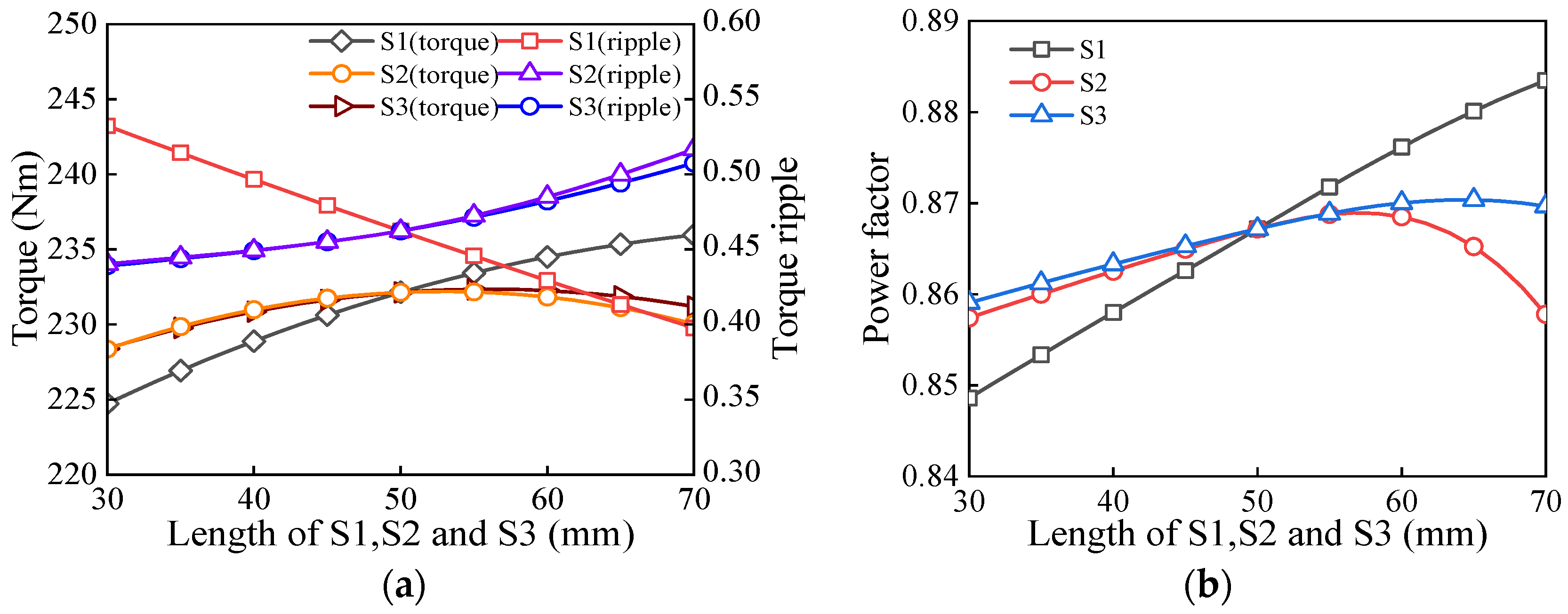 Applsci 13 08557 g009 Applsci 13 08557 g009