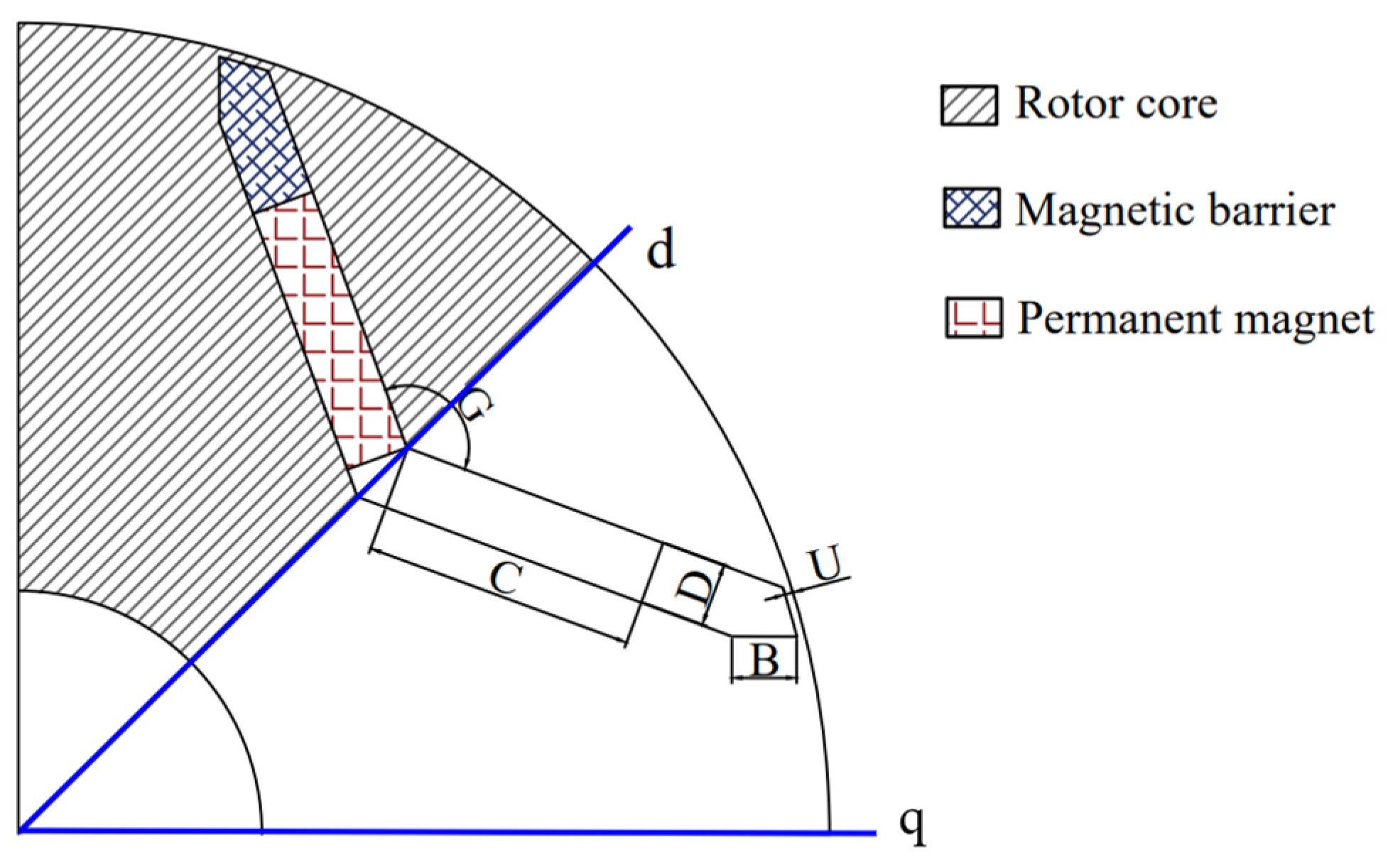 Applsci 13 08557 g010 Applsci 13 08557 g010