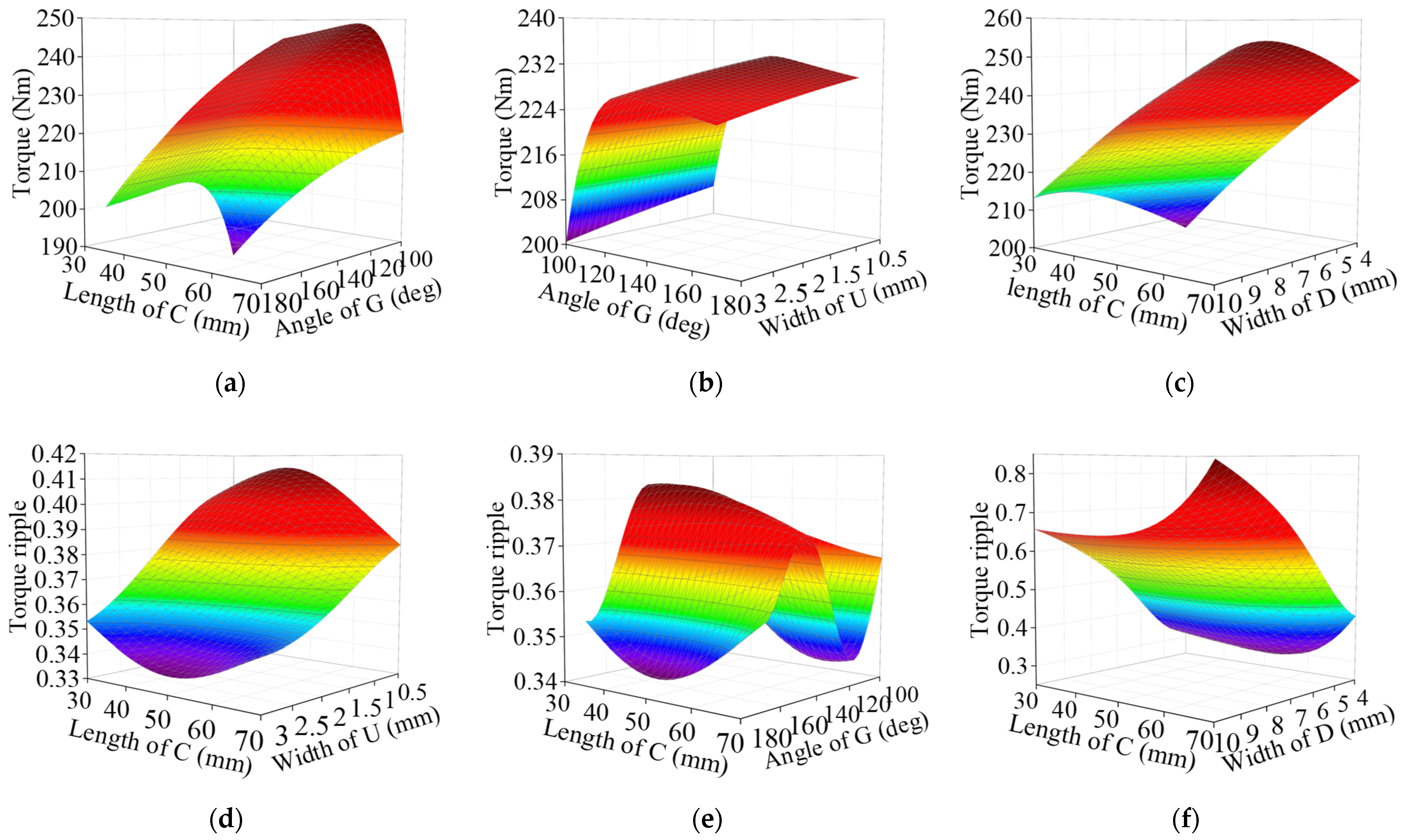 Applsci 13 08557 g011a Applsci 13 08557 g011a