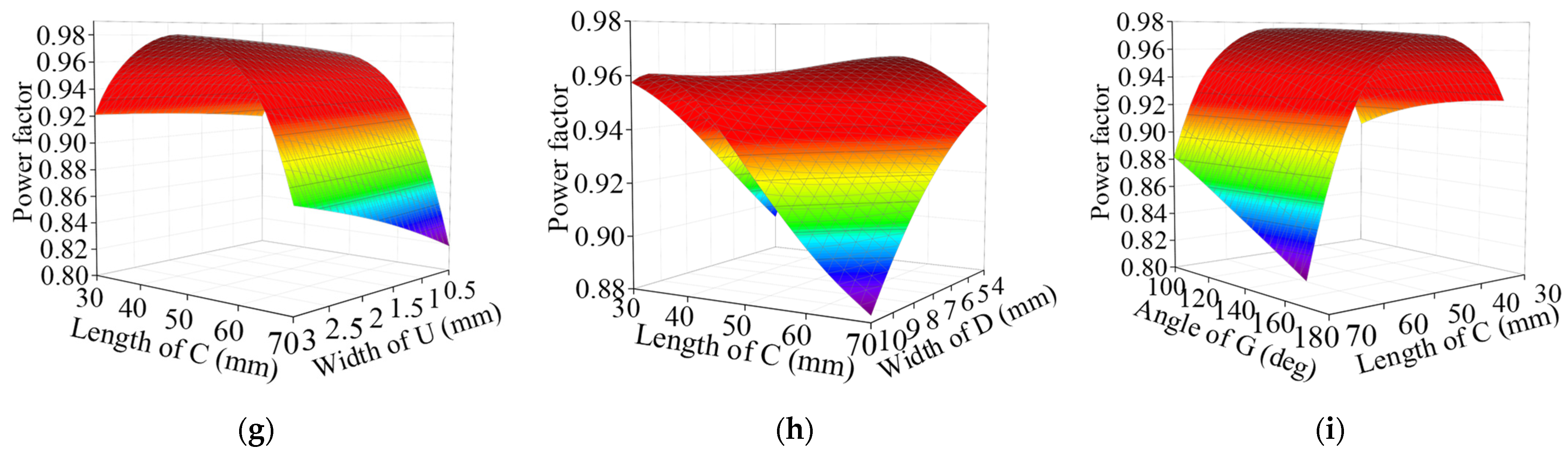 Applsci 13 08557 g011b Applsci 13 08557 g011b