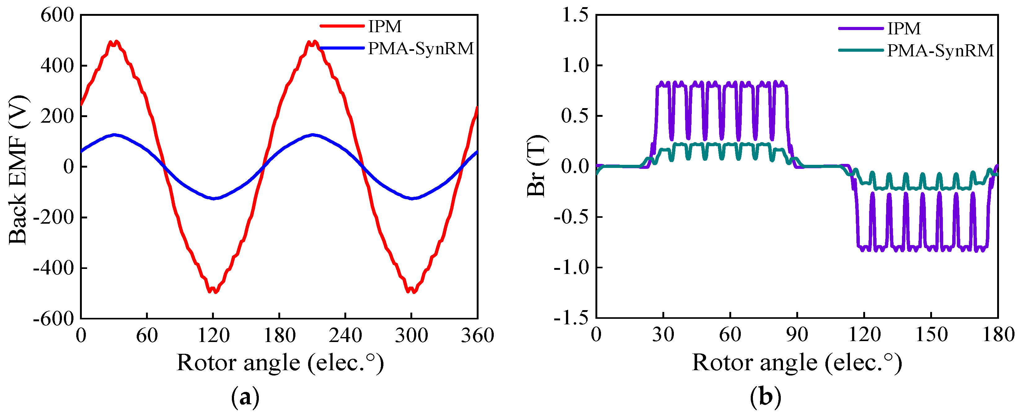Applsci 13 08557 g015 Applsci 13 08557 g015