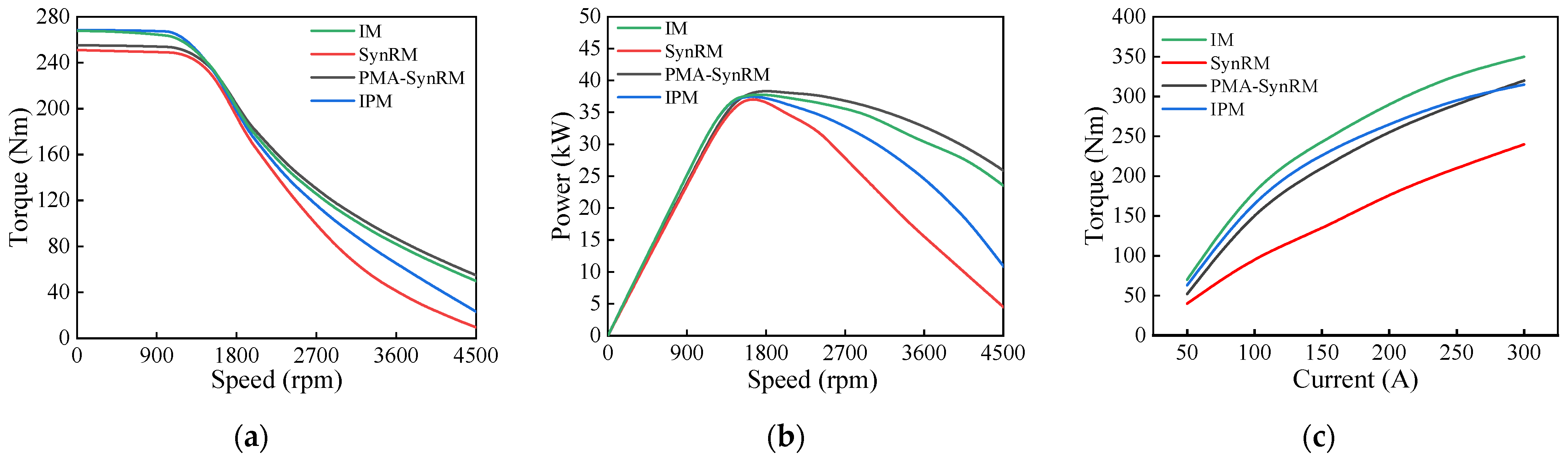 Applsci 13 08557 g017 Applsci 13 08557 g017