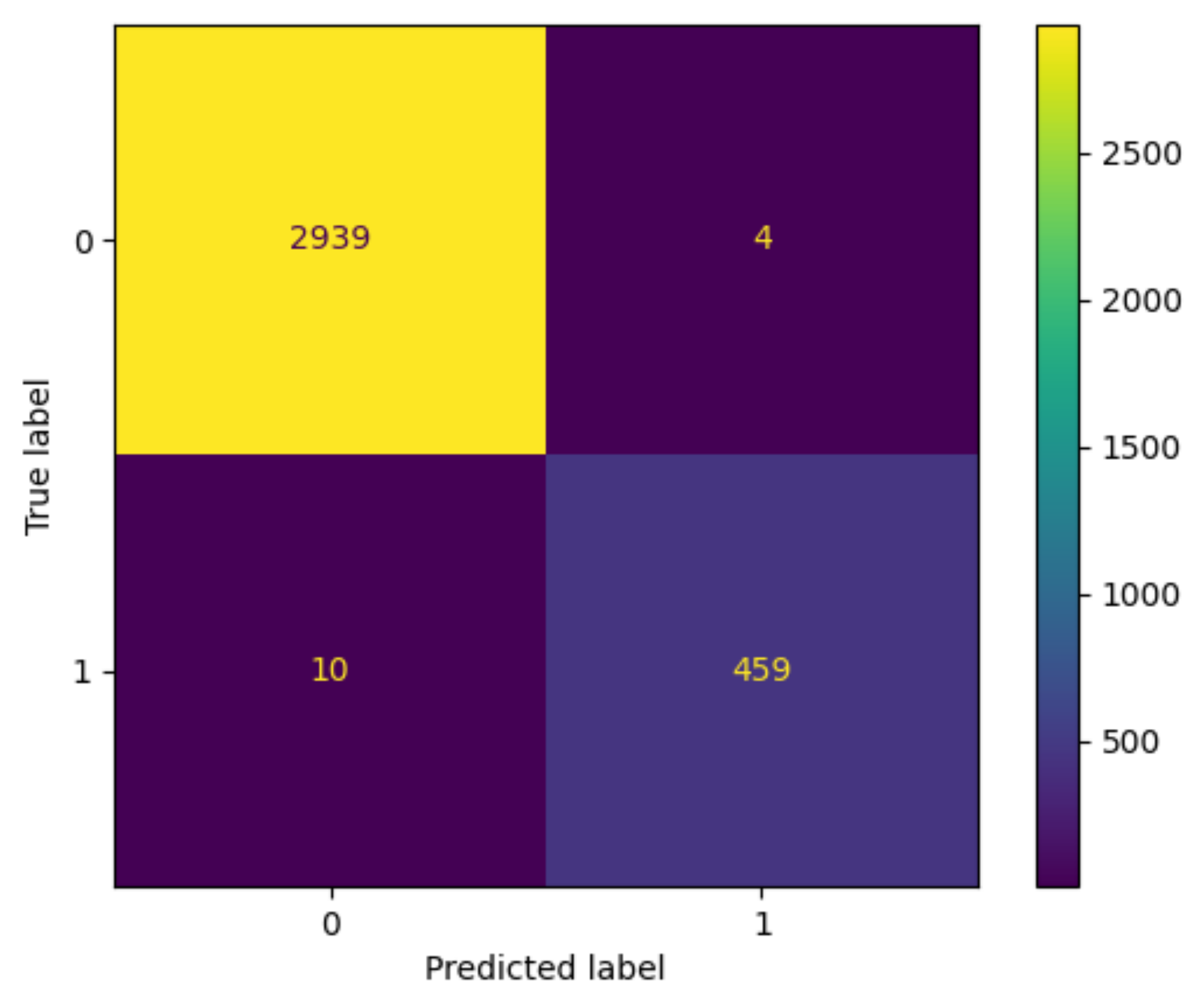 Applsci 13 08558 g004